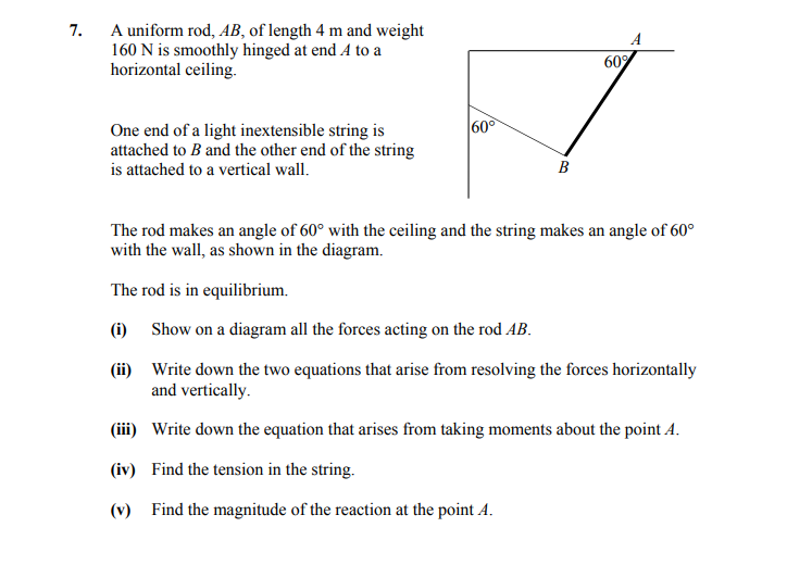 A-uniform-rod,-AB,-of-length-4-m-and-weight-160-N-is-smoothly-hinged-at-end-A-to-a-horizontal-ceiling-Leaving Cert Applied Maths-Question 7-2016.png