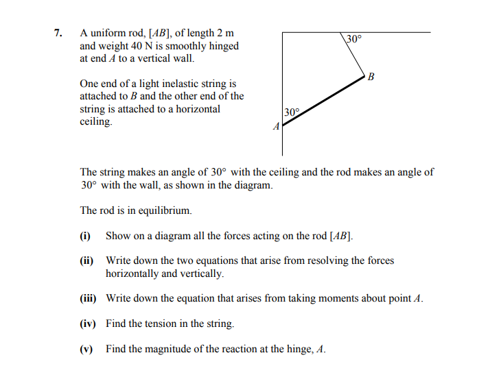 A-uniform-rod,-[AB],-of-length-2-m-and-weight-40-N-is-smoothly-hinged-at-end-A-to-a-vertical-wall-Leaving Cert Applied Maths-Question 7-2010.png