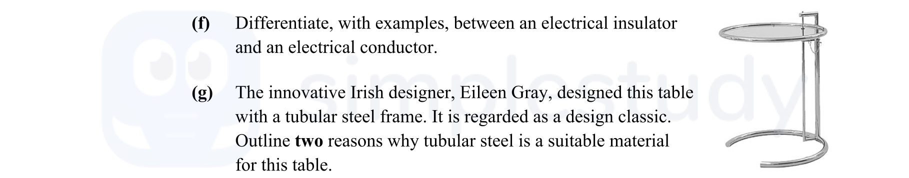 Differentiate,-with-examples,-between-an-electrical-insulator-and-an-electrical-conductor-Leaving Cert Engineering-Question f-2011.png