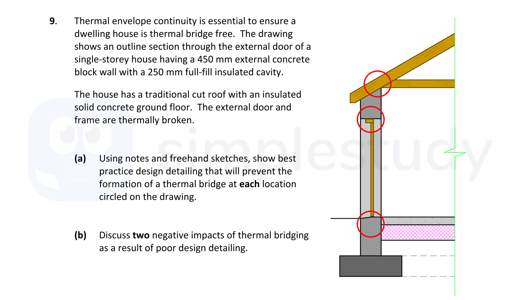 Thermal-envelope-continuity-is-essential-to-ensure-a-dwelling-house-is-thermal-bridge-free-Leaving Cert Construction Studies-Question 9-2019.png