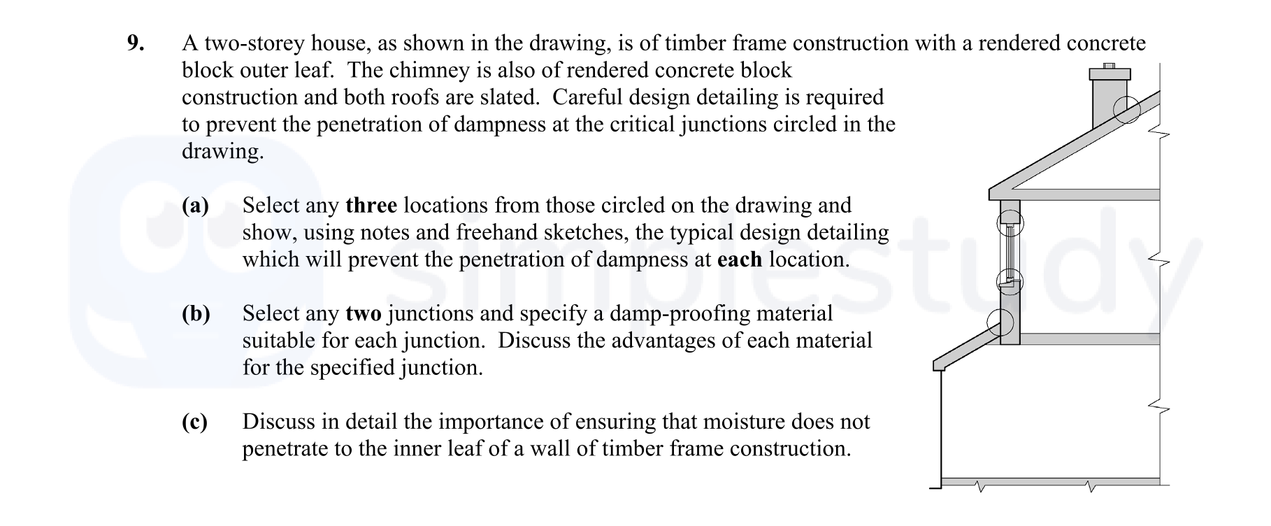 A-two-storey-house,-as-shown-in-the-drawing,-is-of-timber-frame-construction-with-a-rendered-concrete-block-outer-leaf-Leaving Cert Construction Studies-Question 9-2013.png