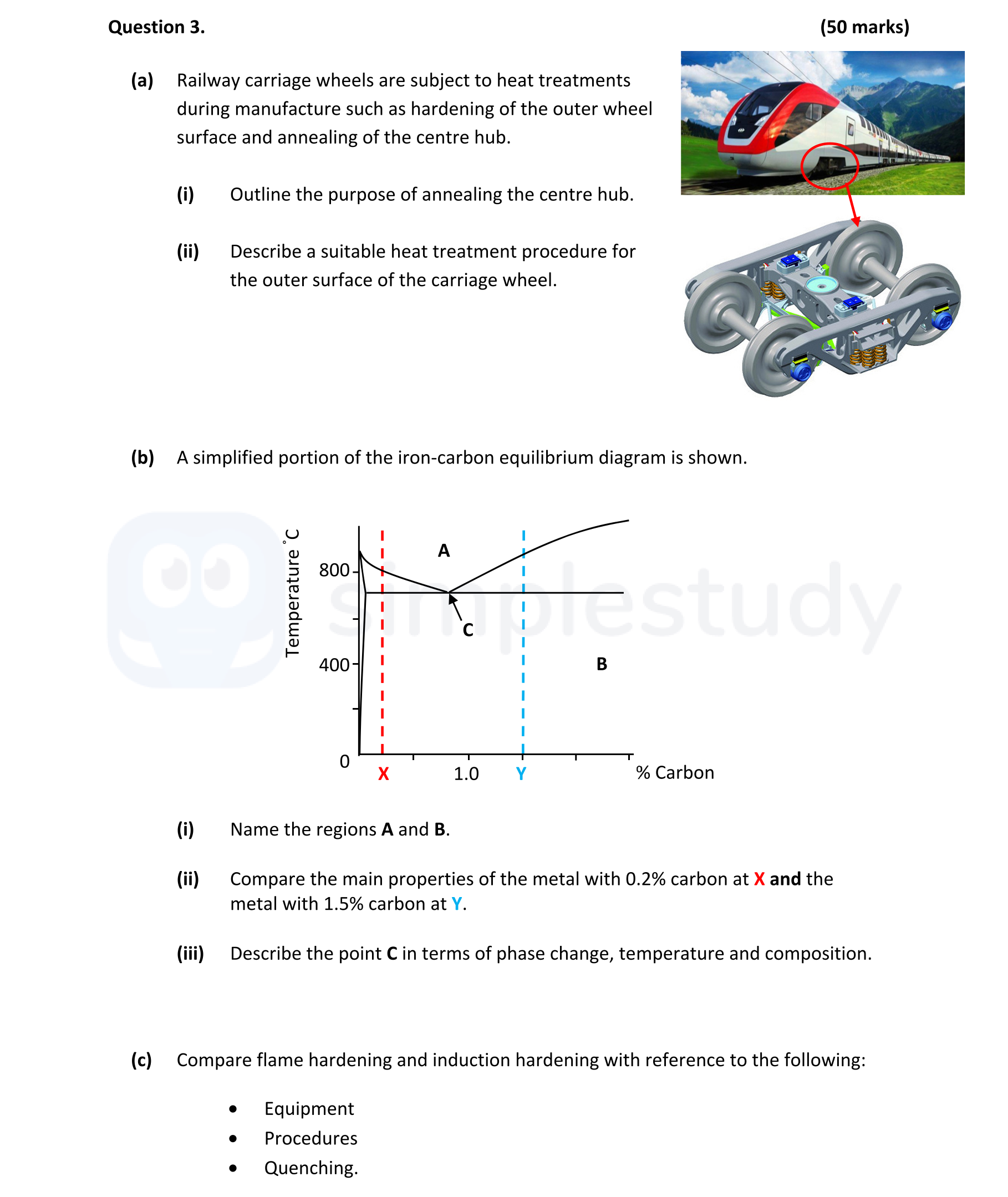 Railway-carriage-wheels-are-subject-to-heat-treatments-during-manufacture-such-as-hardening-of-the-outer-wheel-surface-and-annealing-of-the-centre-hub-Leaving Cert Engineering-Question 3-2019.png