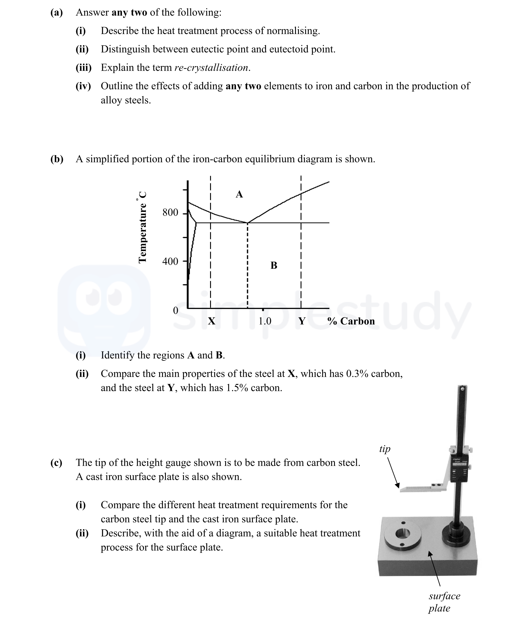 Answer-any-two-of-the-following:--(i)-Describe-the-heat-treatment-process-of-normalising-Leaving Cert Engineering-Question 1-2014.png
