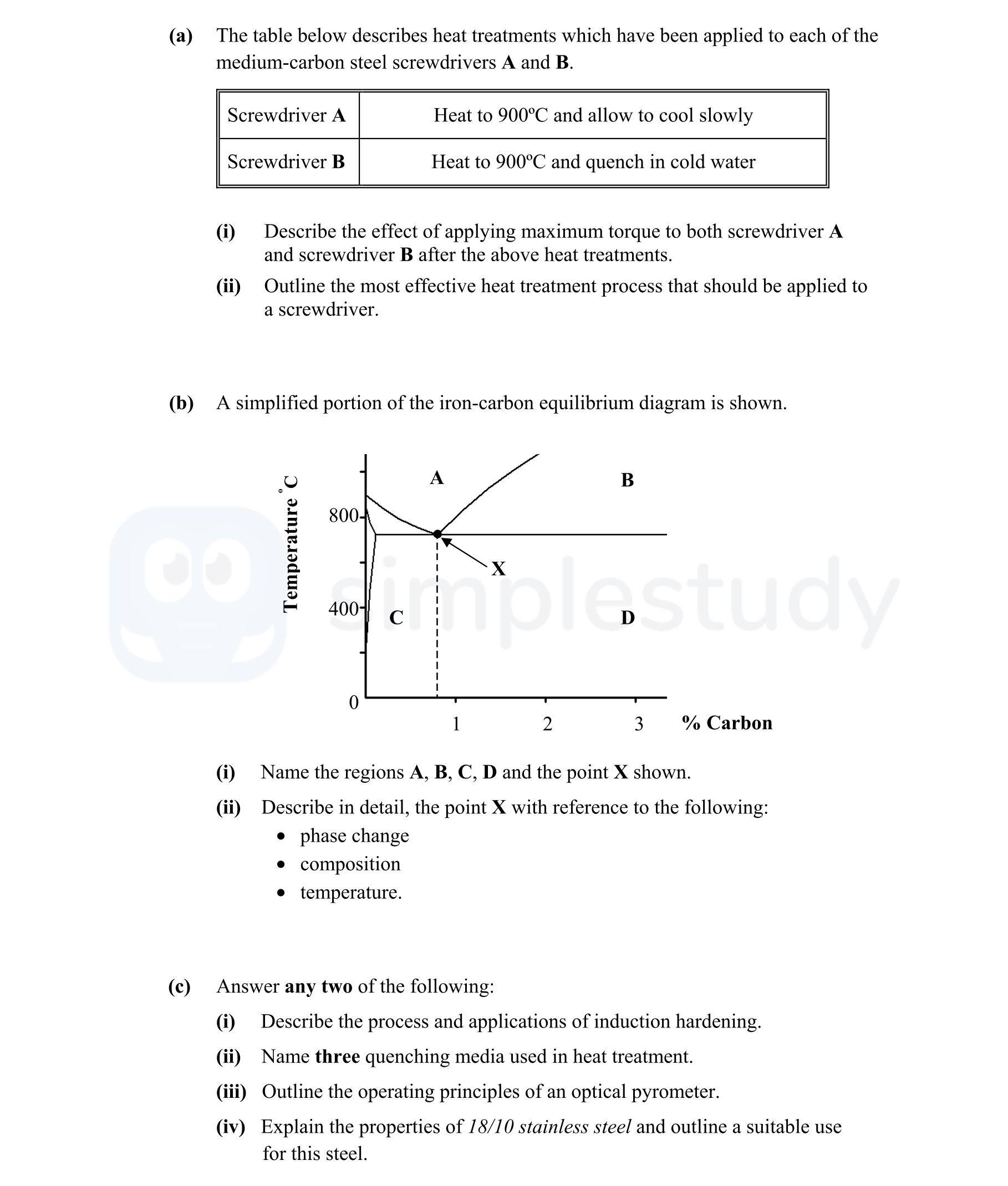The-table-below-describes-heat-treatments-which-have-been-applied-to-each-of-the-medium-carbon-steel-screwdrivers-A-and-B-Leaving Cert Engineering-Question 3-2013.png