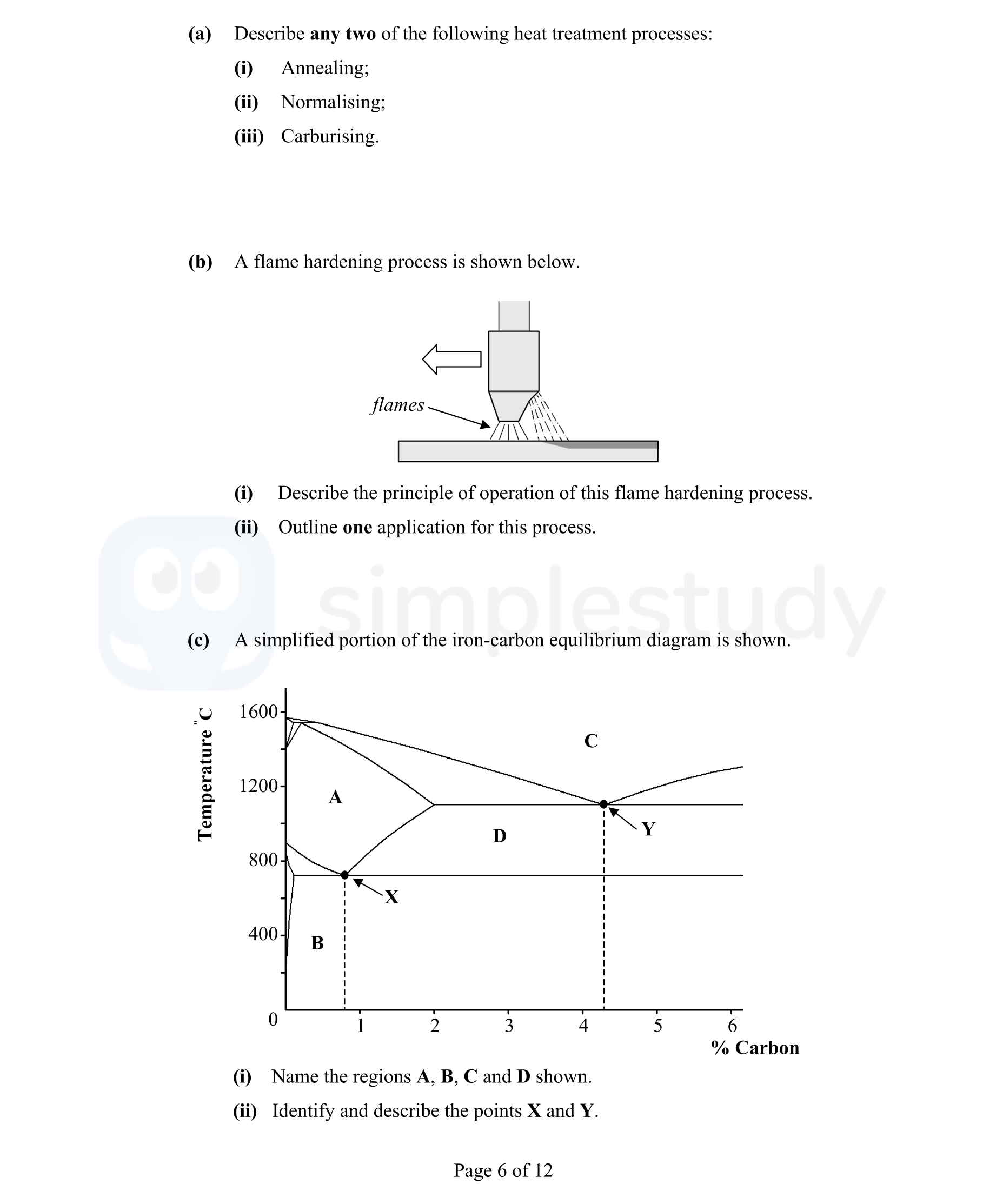 3.-(a)-Describe-any-two-of-the-following-heat-treatment-processes:-(i)-Annealing;-(ii)-Normalising;-(iii)-Carburising-Leaving Cert Engineering-Question 3-2012.png