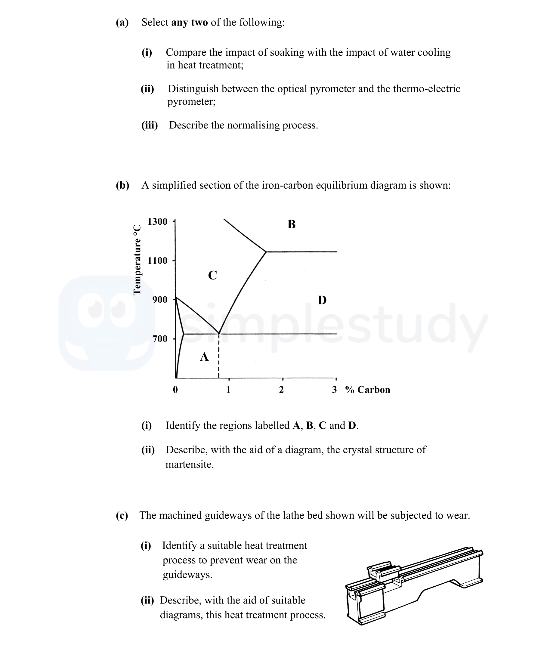 (a)-Select-any-two-of-the-following:--(i)-Compare-the-impact-of-soaking-with-the-impact-of-water-cooling-in-heat-treatment;--(ii)-Distinguish-between-the-optical-pyrometer-and-the-thermo-electric-pyrometer;--(iii)-Describe-the-normalising-process-Leaving Cert Engineering-Question 3-2010.png
