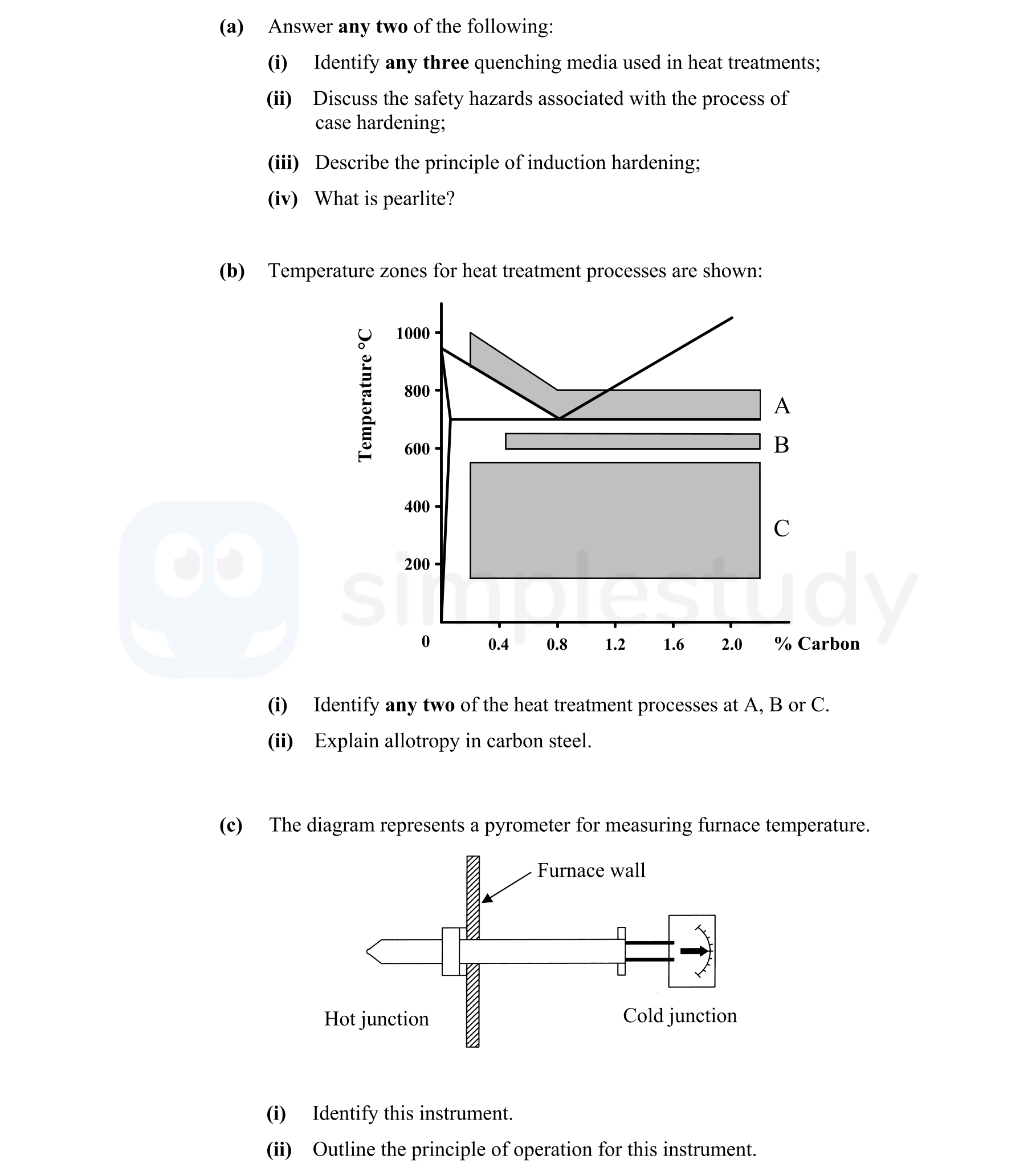 Answer-any-two-of-the-following:--(i)-Discuss-the-safety-hazards-associated-with-the-process-of-case-hardening;--(ii)-Describe-the-principle-of-induction-hardening;--(iii)-What-is-pearlite?--Temperature-zones-for-heat-treatment-processes-are-shown:--(i)-Identify-any-two-of-the-heat-treatment-processes-at-A,-B-or-C-Leaving Cert Engineering-Question Question 1-2009.png