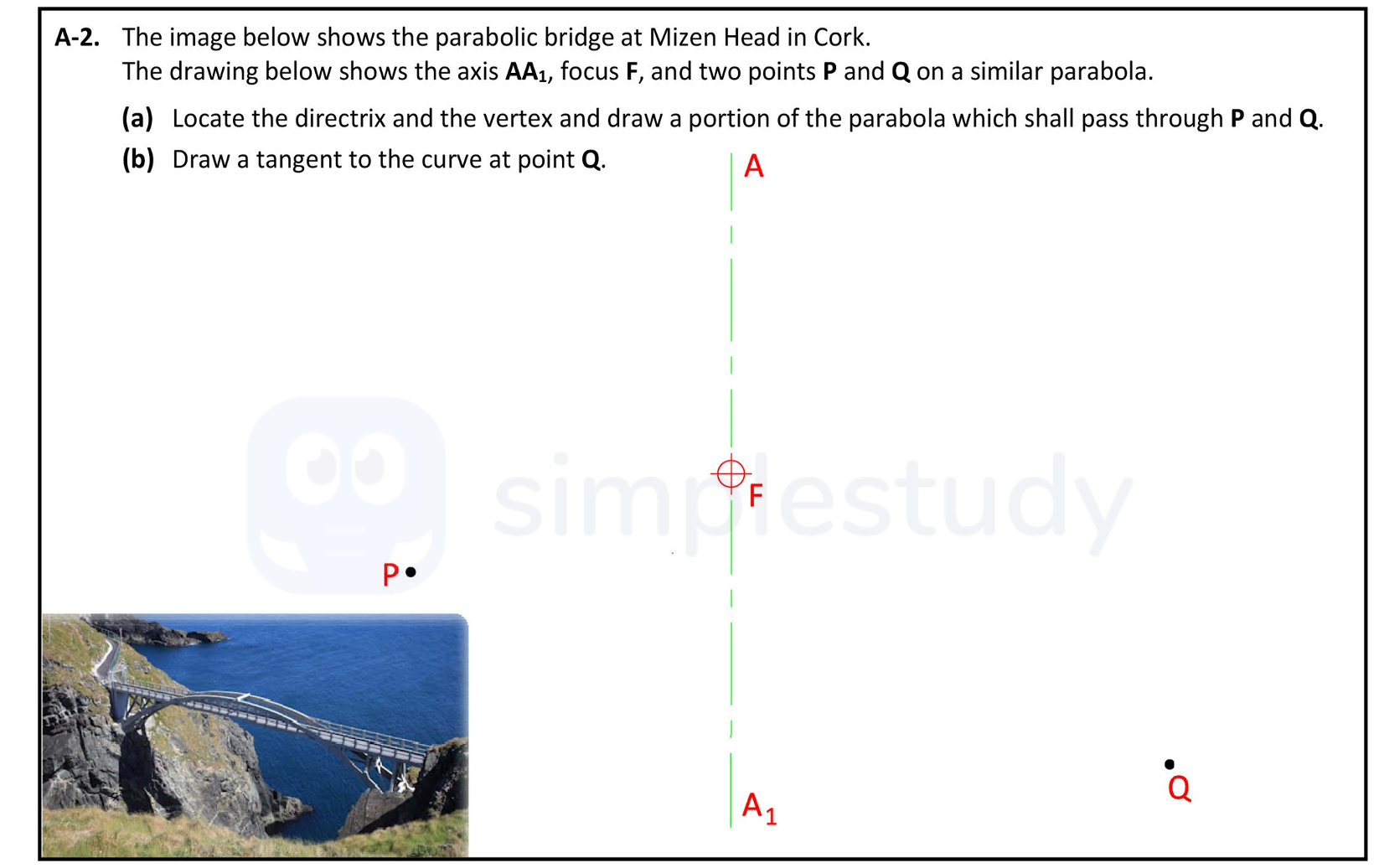 The-image-below-shows-the-parabolic-bridge-at-Mizen-Head-in-Cork-Leaving Cert DCG-Question A-2-2022.png