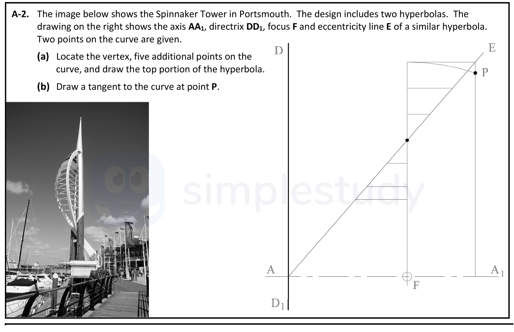 The-image-below-shows-the-Spinnaker-Tower-in-Portsmouth-Leaving Cert DCG-Question A-2-2021.png