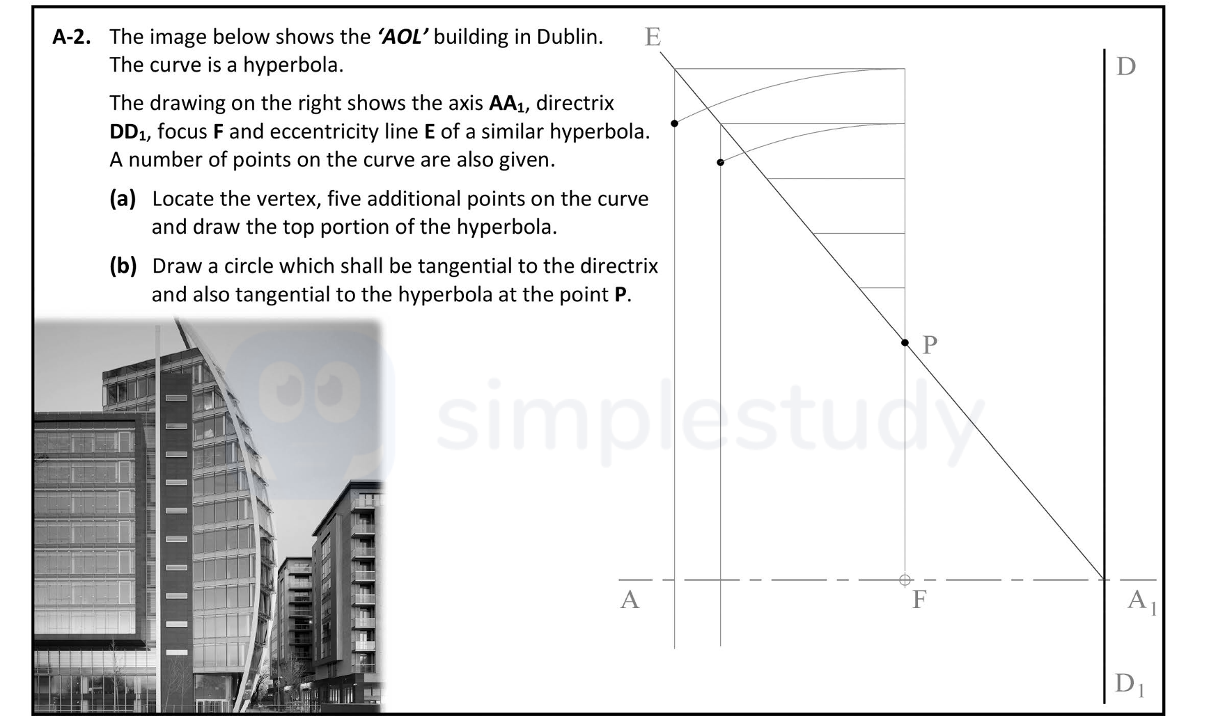 The-image-below-shows-the-'AOL'-building-in-Dublin-Leaving Cert DCG-Question A-2-2019.png