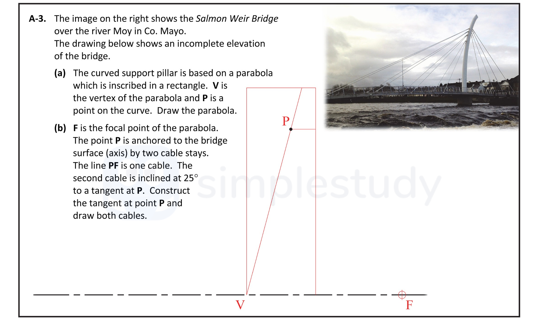 The-image-on-the-right-shows-the-Salmon-Weir-Bridge-over-the-river-Moy-in-Co-Leaving Cert DCG-Question A-3-2018.png