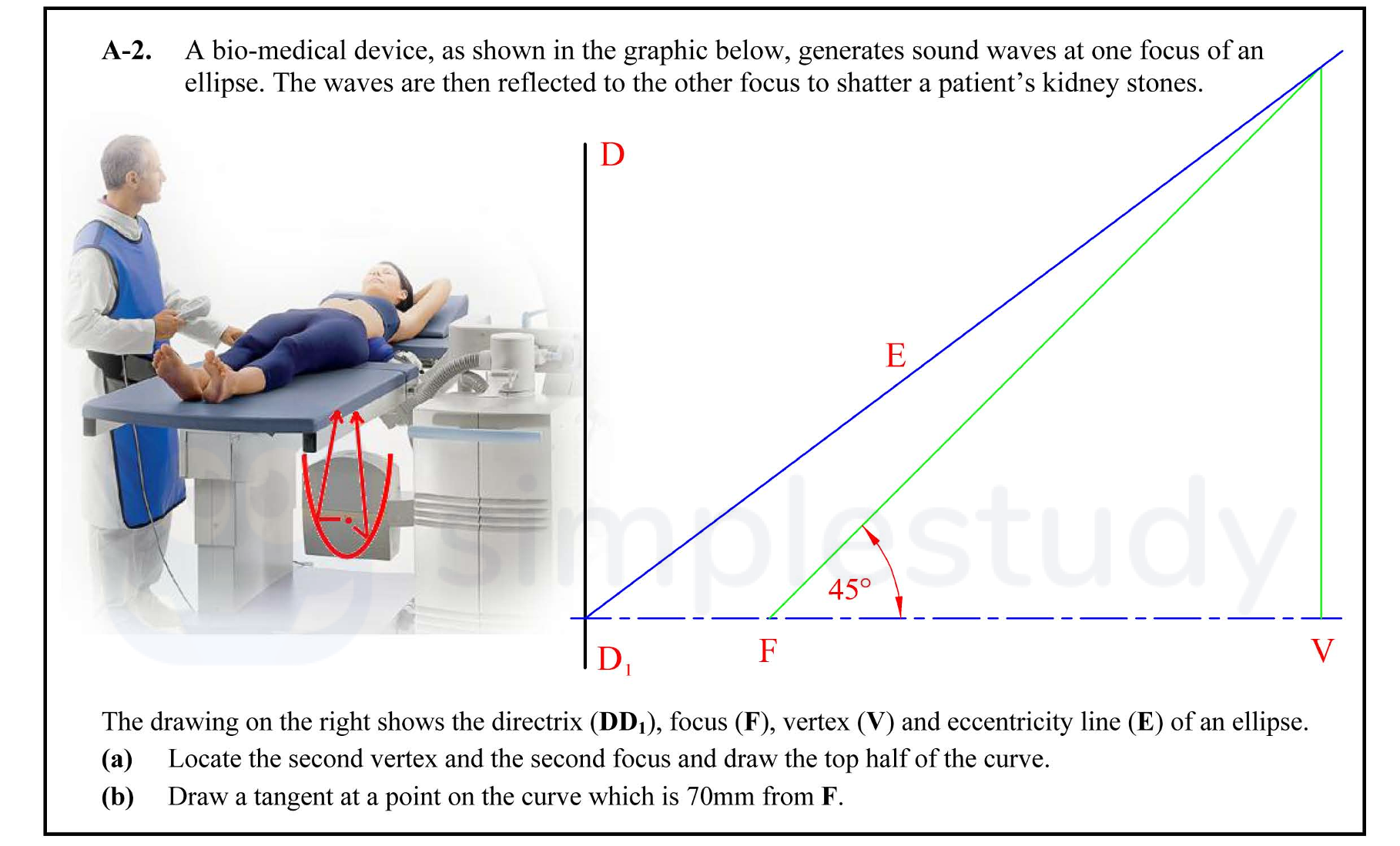 A-bio-medical-device,-as-shown-in-the-graphic-below,-generates-sound-waves-at-one-focus-of-an-ellipse-Leaving Cert DCG-Question A-2-2011.png