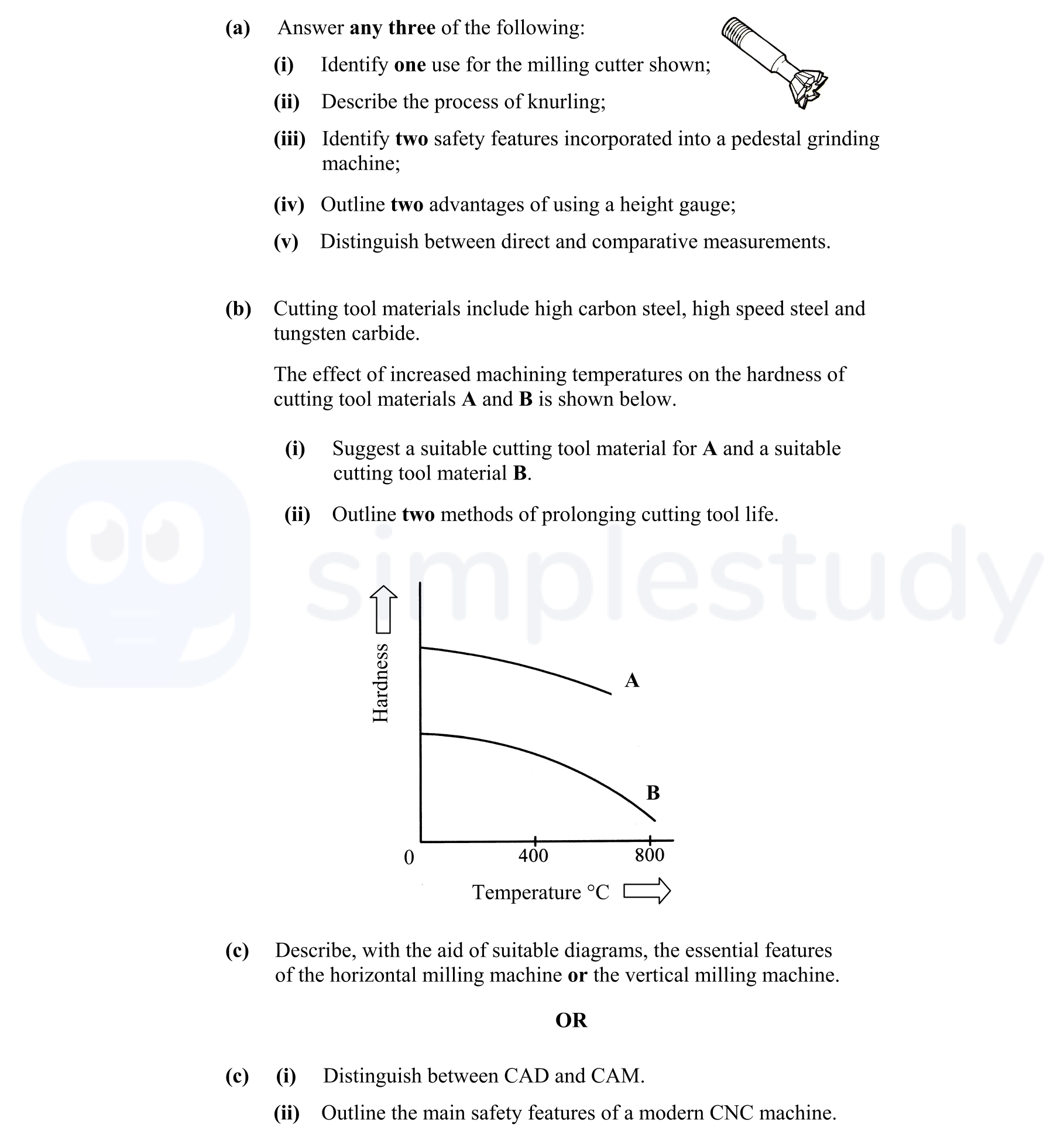 Answer-any-three-of-the-following:--(i)-Identify-one-use-for-the-milling-cutter-shown;--(ii)-Describe-the-process-of-knurling;--(iii)-Identify-two-safety-features-incorporated-into-a-pedestal-grinding-machine;--(iv)-Outline-two-advantages-of-using-a-height-gauge;--(v)-Distinguish-between-direct-and-comparative-measurements-Leaving Cert Engineering-Question Question (a) and (b)-2009.png