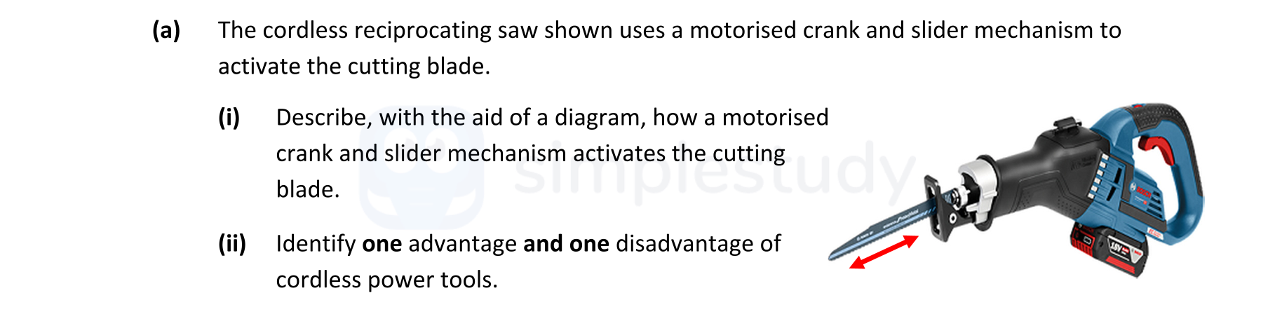The-cordless-reciprocating-saw-shown-uses-a-motorised-crank-and-slider-mechanism-to-activate-the-cutting-blade-Leaving Cert Engineering-Question a-2020.png