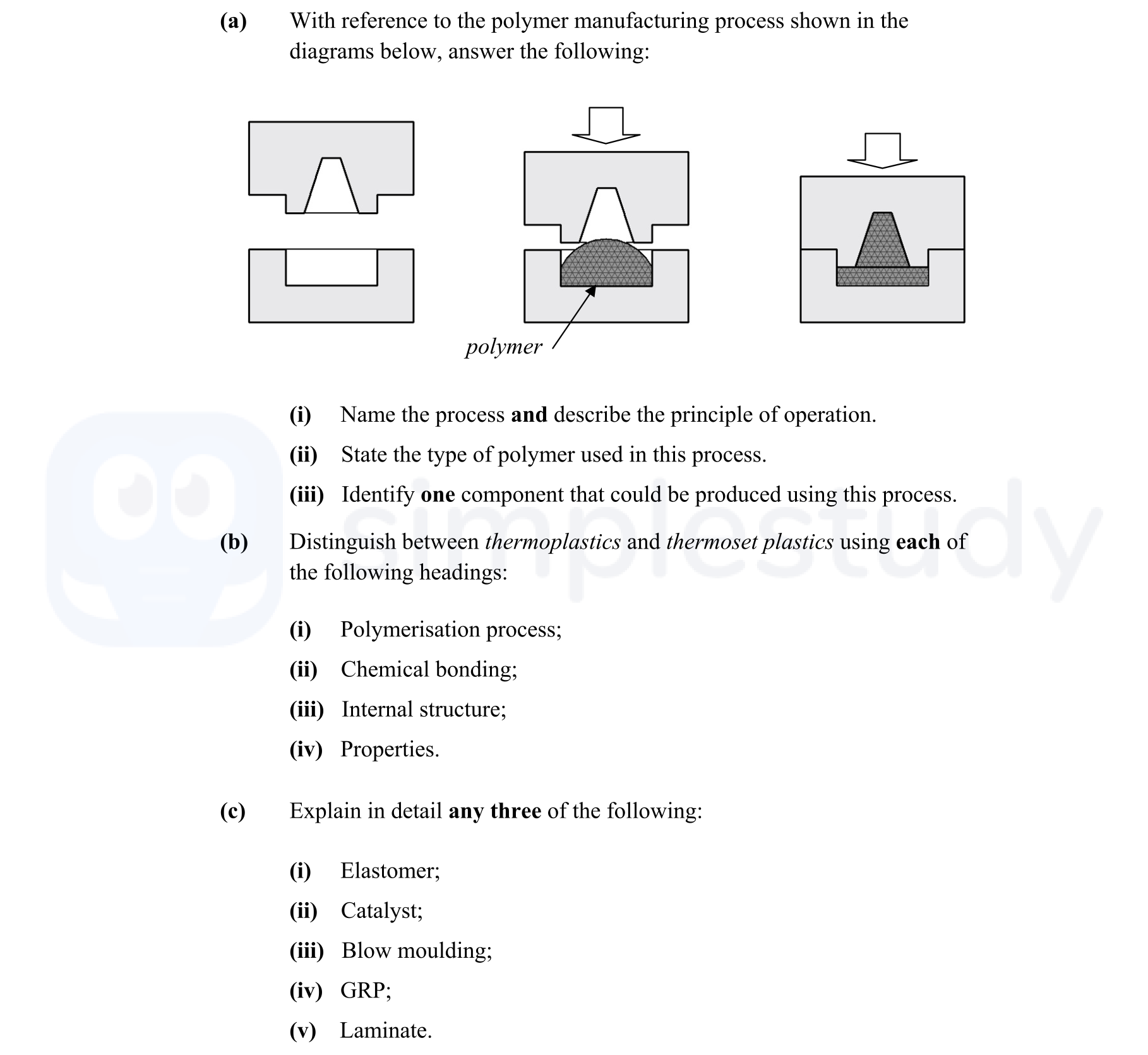 With-reference-to-the-polymer-manufacturing-process-shown-in-the-diagrams-below,-answer-the-following:--(i)-Name-the-process-and-describe-the-principle-of-operation-Leaving Cert Engineering-Question 6-2012.png