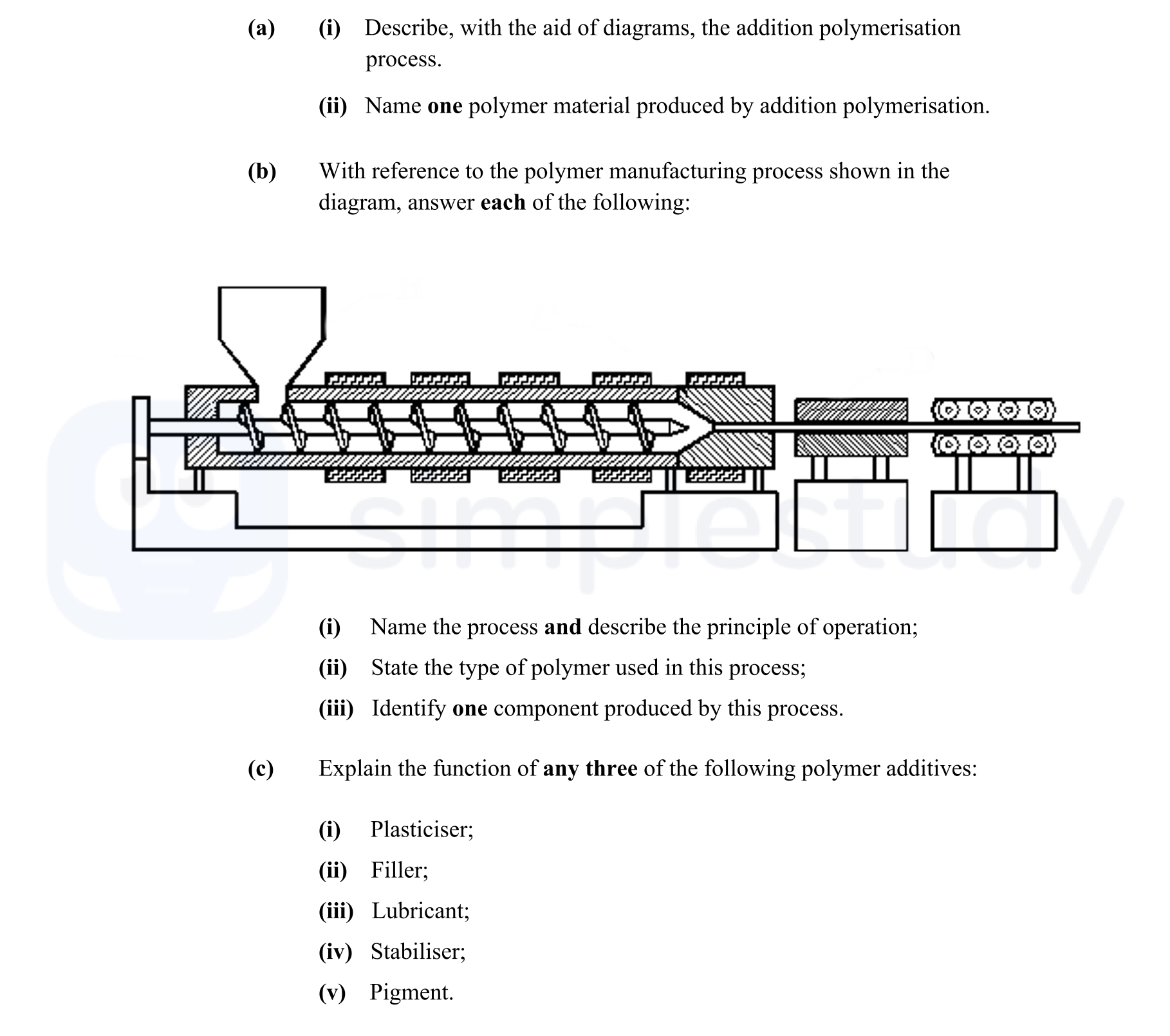 (a)-(i)-Describe,-with-the-aid-of-diagrams,-the-addition-polymerisation-process-Leaving Cert Engineering-Question 6-2011.png