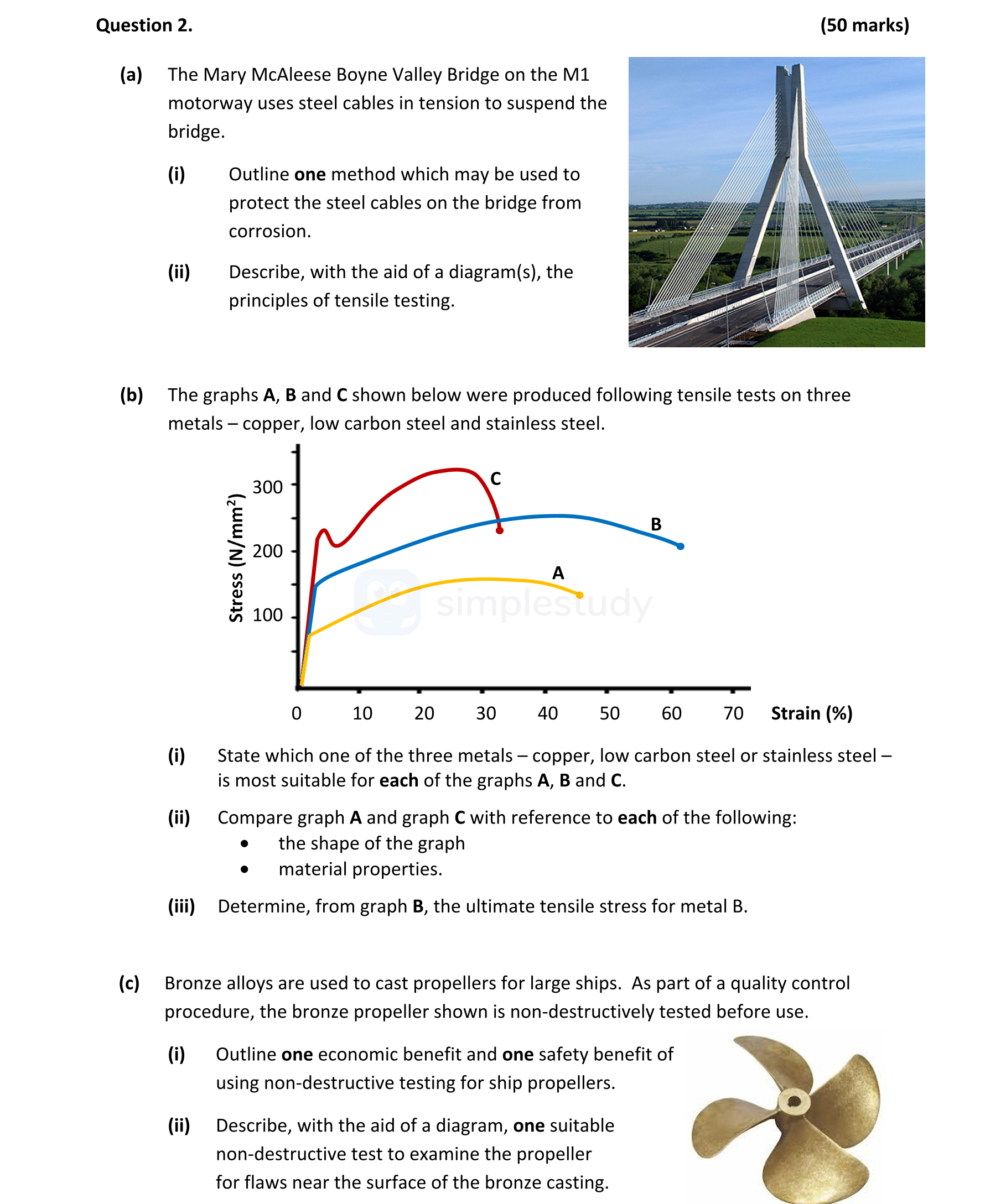 The-Mary-McAleese-Boyne-Valley-Bridge-on-the-M1-motorway-uses-steel-cables-in-tension-to-suspend-the-bridge-Leaving Cert Engineering-Question 2-2018.png