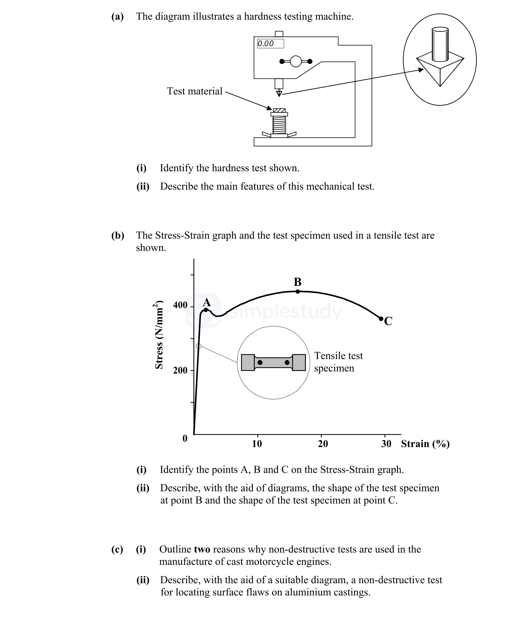 (a)-The-diagram-illustrates-a-hardness-testing-machine-Leaving Cert Engineering-Question 2-2009.png