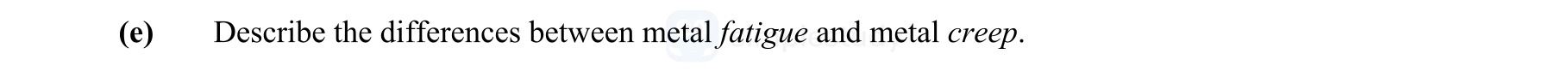 Describe-the-differences-between-metal-fatigue-and-metal-creep.-Leaving Cert Engineering-Question e-2007.png
