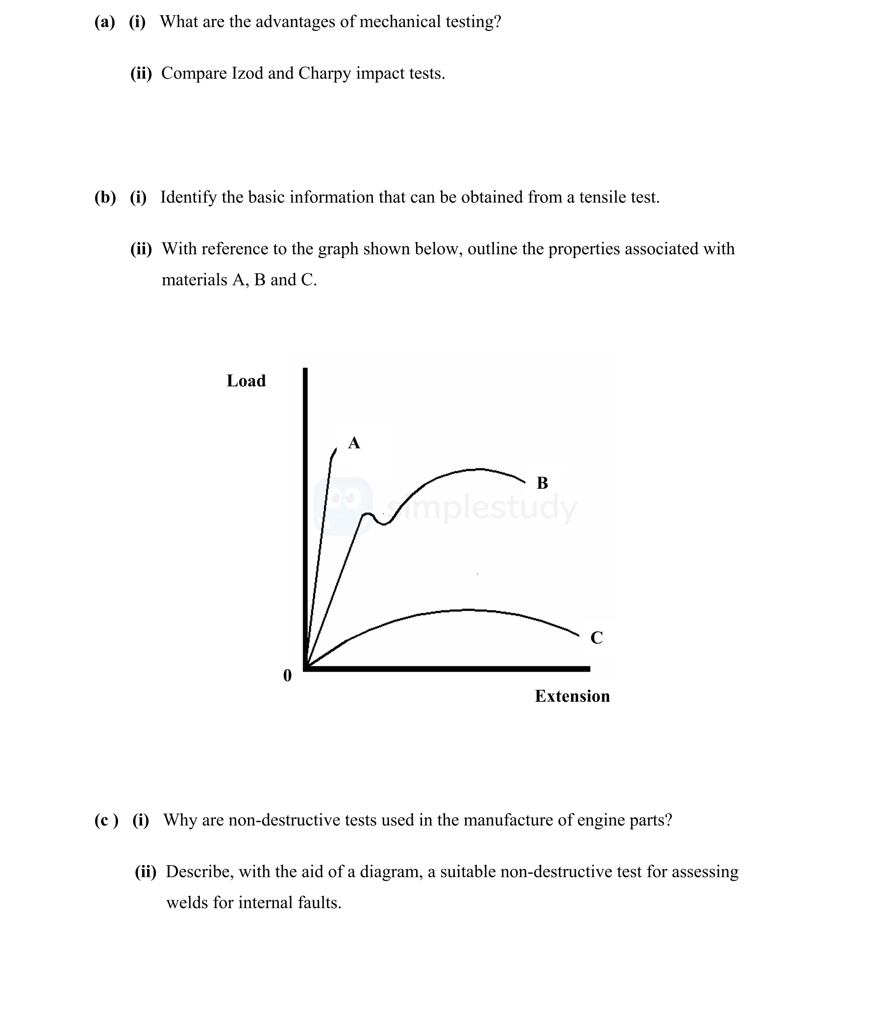 (a)-(i)-What-are-the-advantages-of-mechanical-testing?--Mechanical-tests-are-carried-out-on-materials-to-assess-how-they-might-perform-when-they-are-put-into-use-Leaving Cert Engineering-Question 2-2007.png
