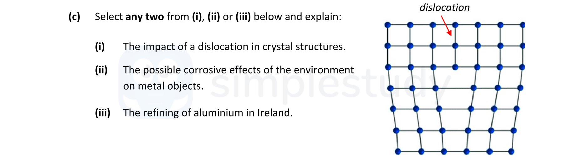 Select-any-two-from-(i),-(ii)-or-(iii)-below-and-explain:--(i)-The-impact-of-a-dislocation-in-crystal-structures-Leaving Cert Engineering-Question c-2021.png