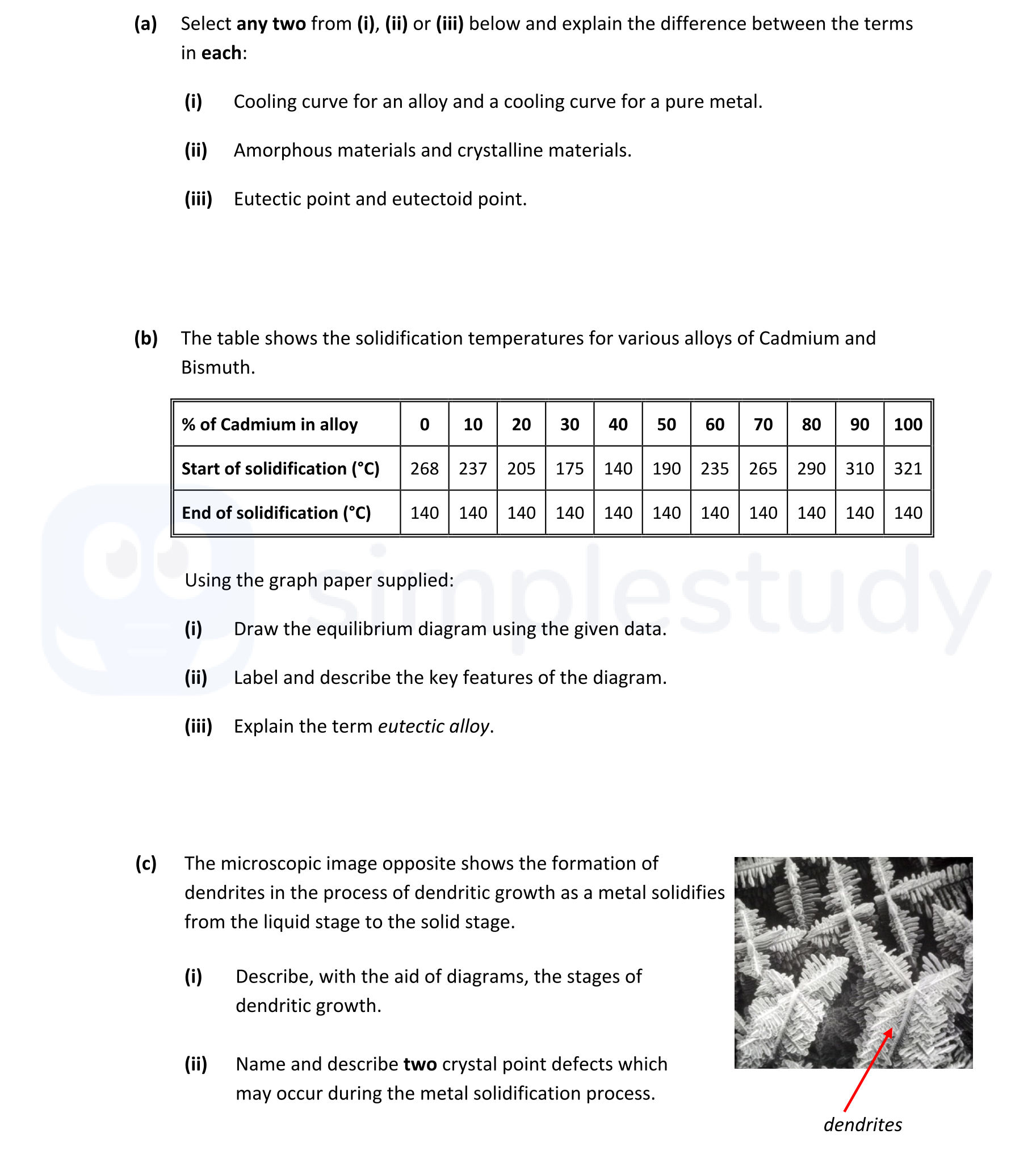 Select-any-two-from-(i),-(ii)-or-(iii)-below-and-explain-the-difference-between-the-terms-in-each:--(i)-Cooling-curve-for-an-alloy-and-a-cooling-curve-for-a-pure-metal-Leaving Cert Engineering-Question Question a (i)-2019.png