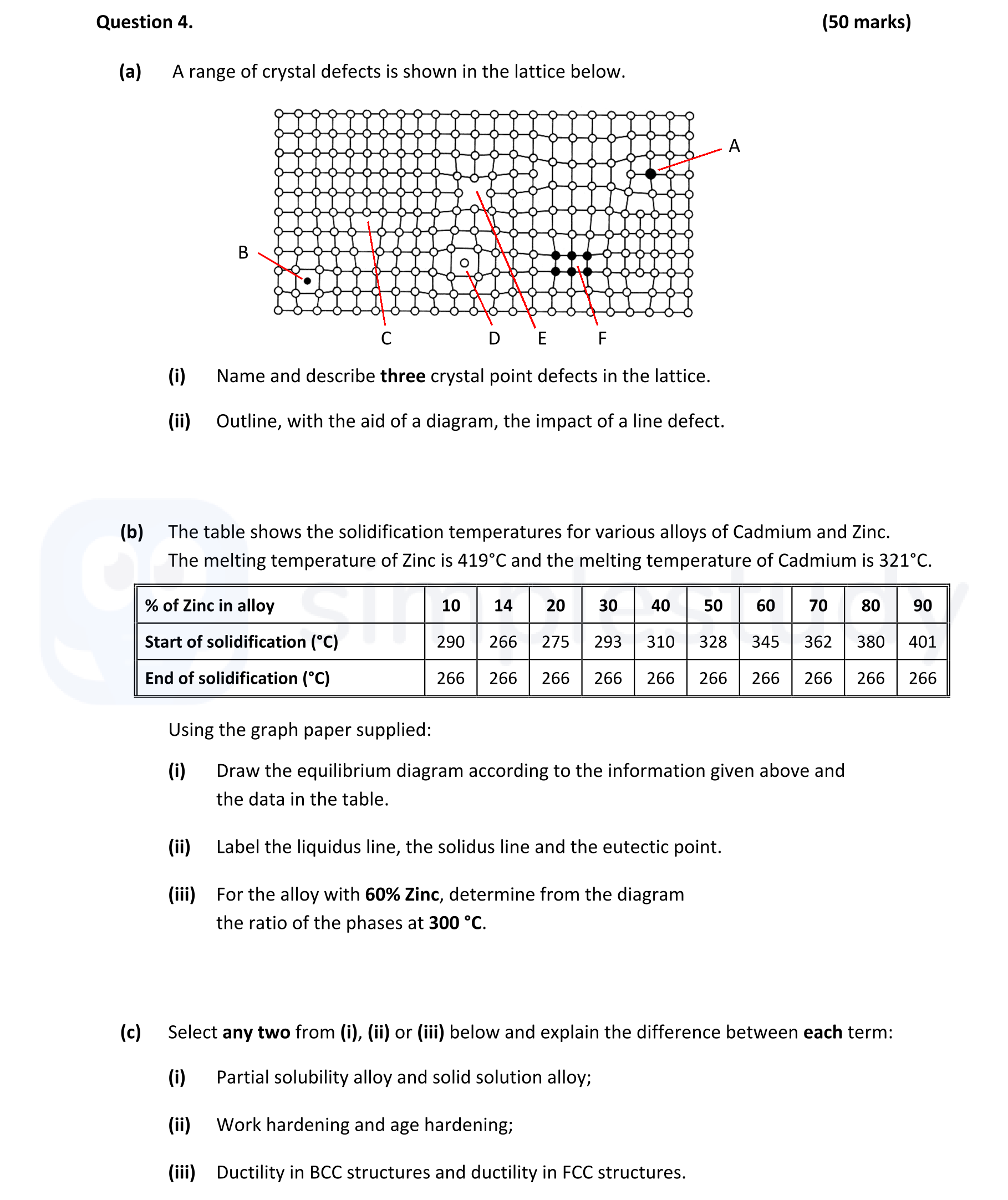 A-range-of-crystal-defects-is-shown-in-the-lattice-below-Leaving Cert Engineering-Question 4-2018.png
