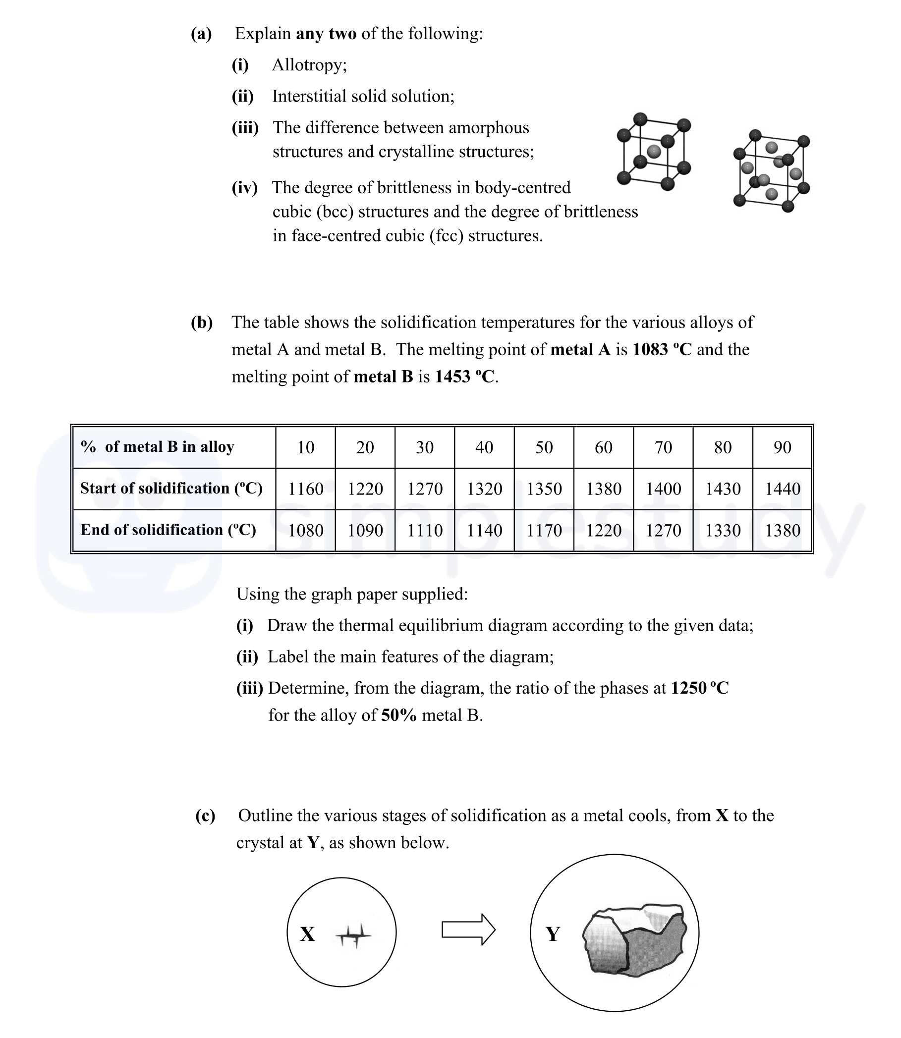 Explain-any-two-of-the-following:--(i)-Allotropy;-(ii)-Interstitial-solid-solution;-(iii)-The-difference-between-amorphous-structures-and-crystalline-structures;-(iv)-The-degree-of-brittleness-in-body-centred-cubic-(bcc)-structures-and-the-degree-of-brittleness-in-face-centred-cubic-(fcc)-structures-Leaving Cert Engineering-Question 4-2011.png
