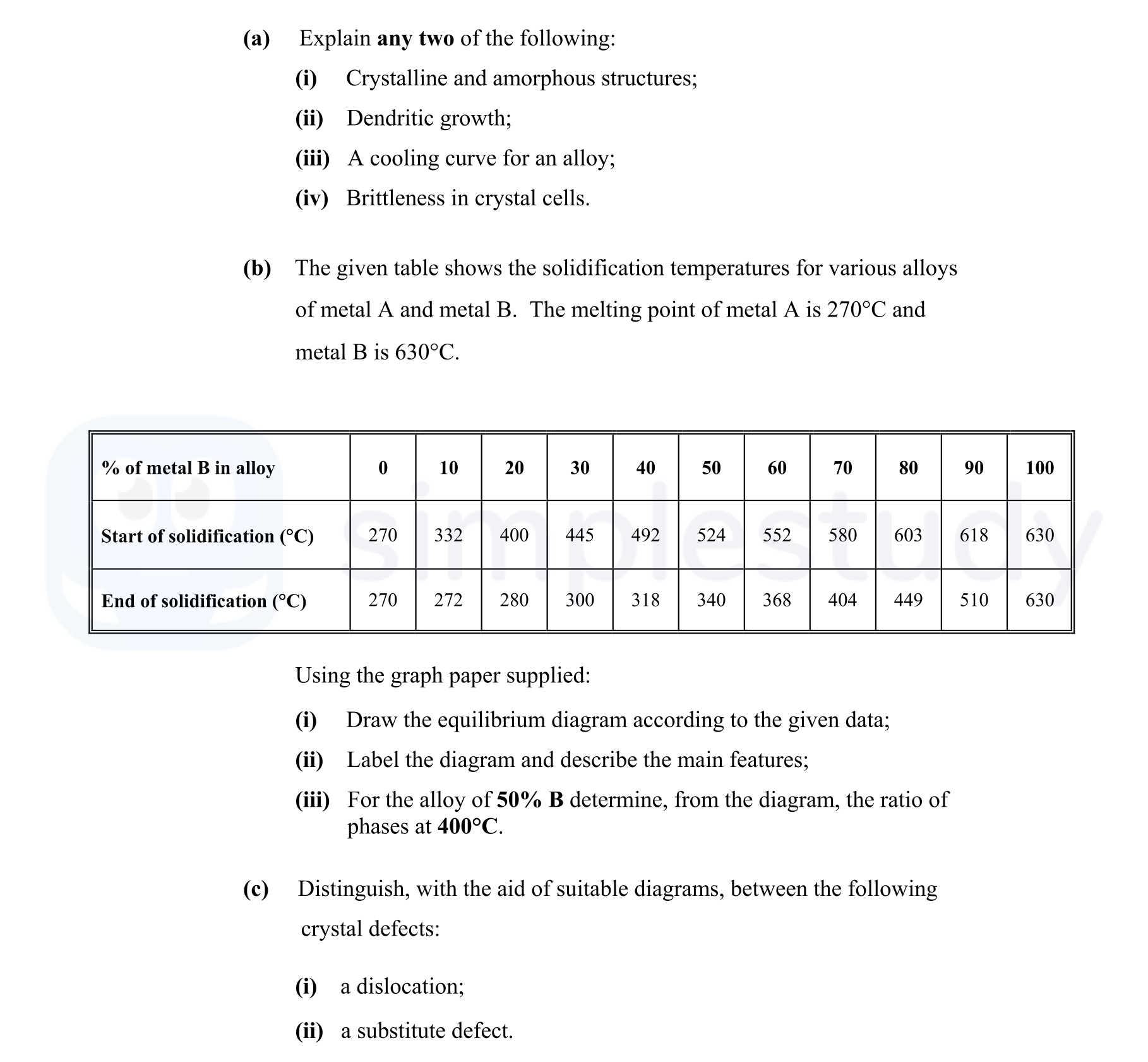 Explain-any-two-of-the-following:--(i)-Crystalline-and-amorphous-structures;--(ii)-Dendritic-growth;--(iii)-A-cooling-curve-for-an-alloy;--(iv)-Brittleness-in-crystal-cells.-Leaving Cert Engineering-Question Question (a)-2009.png