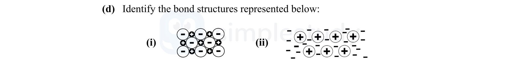 Identify-the-bond-structures-represented-below:--(i)--(ii)-Leaving Cert Engineering-Question d-2008.png