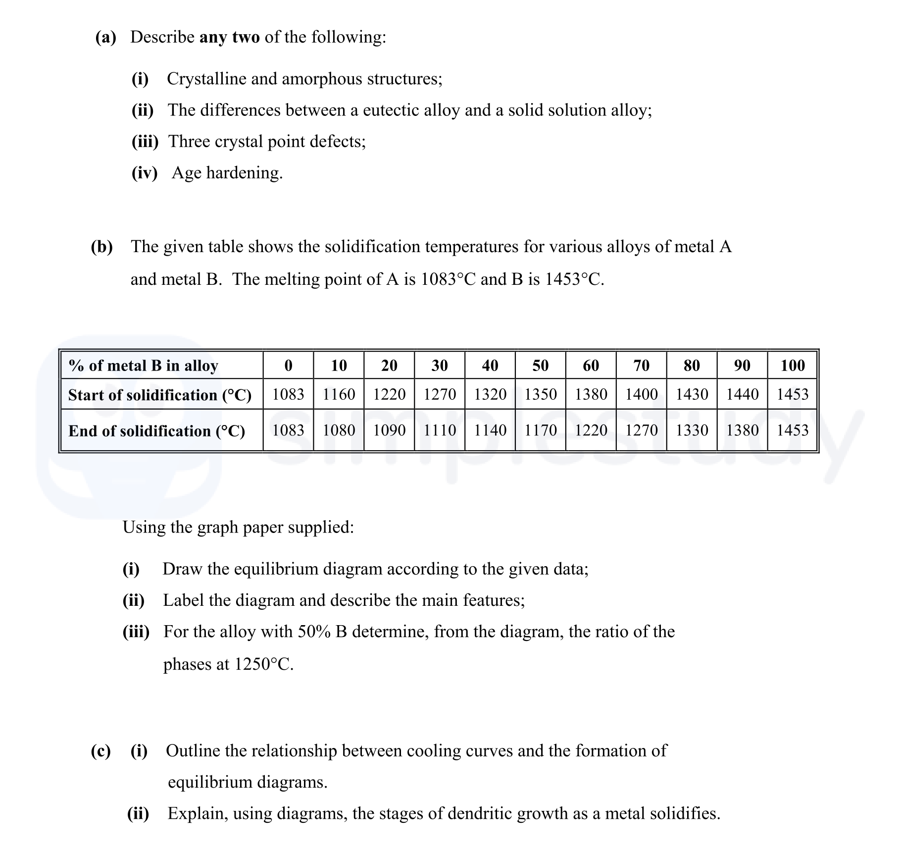Describe-any-two-of-the-following:--(i)-Crystalline-and-amorphous-structures;--(ii)-The-differences-between-a-eutectic-alloy-and-a-solid-solution-alloy;--(iii)-Three-crystal-point-defects;--(iv)-Age-hardening-Leaving Cert Engineering-Question Question 1-2007.png
