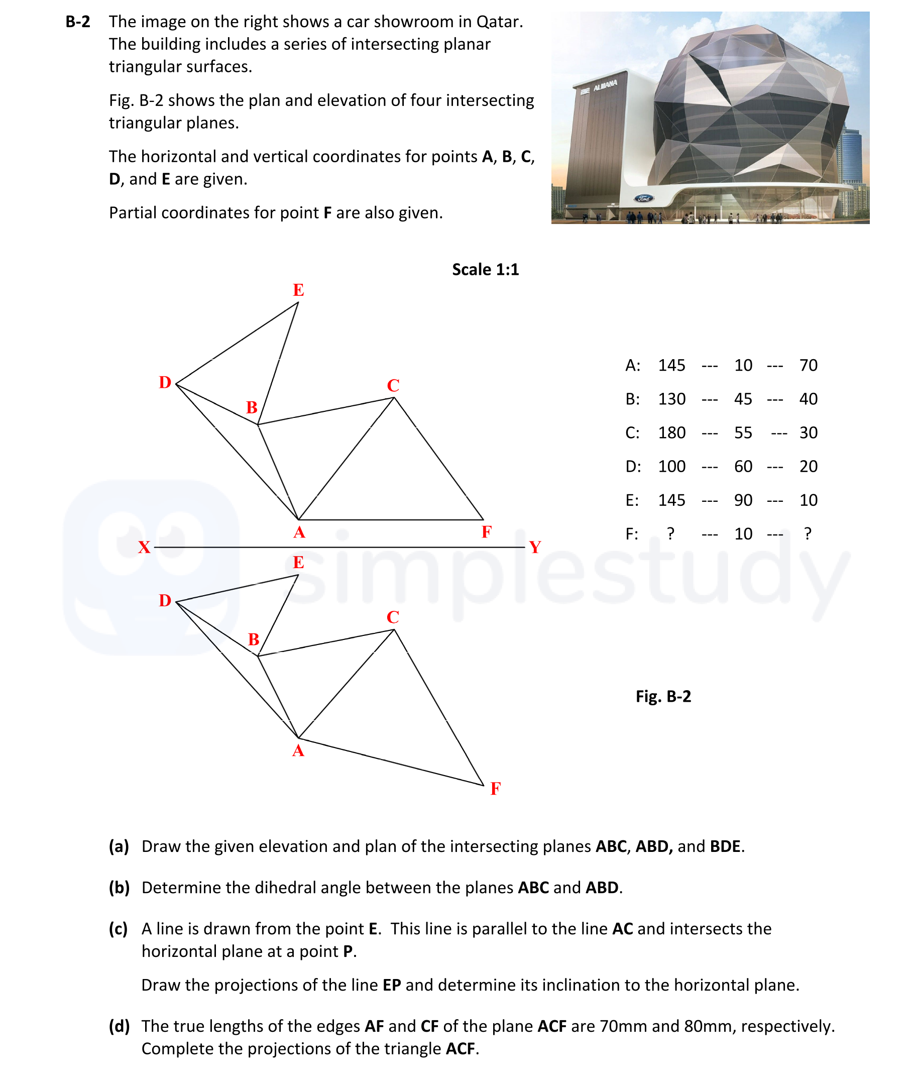The-image-on-the-right-shows-a-car-showroom-in-Qatar-Leaving Cert DCG-Question B-2-2021.png