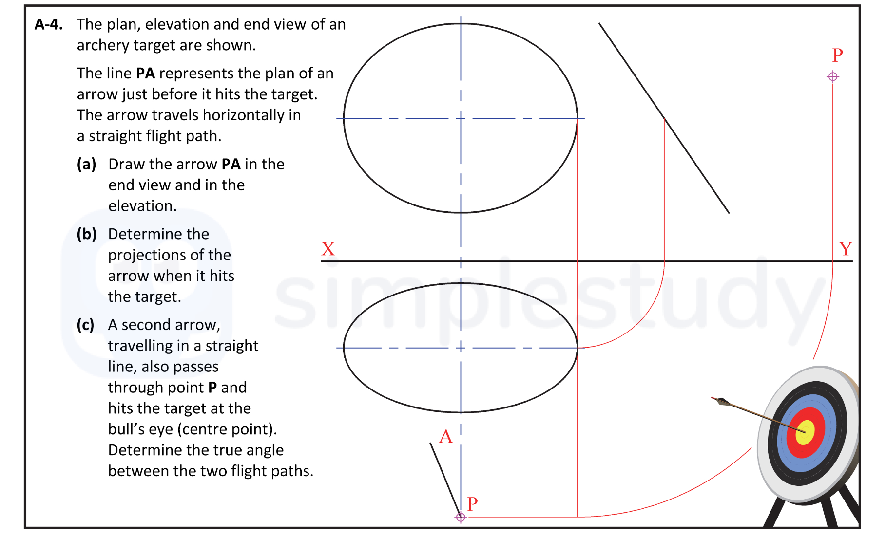 The-plan,-elevation-and-end-view-of-an-archery-target-are-shown-Leaving Cert DCG-Question A-4-2017.png