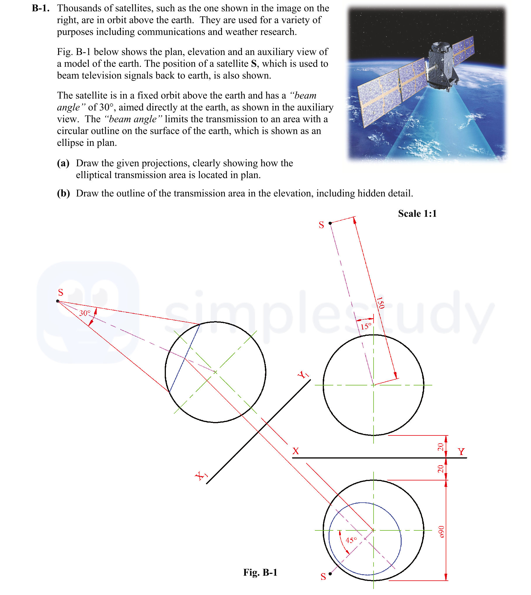 B-1.-Thousands-of-satellites,-such-as-the-one-shown-in-the-image-on-the-right,-are-in-orbit-above-the-earth-Leaving Cert DCG-Question B-1-2015.png