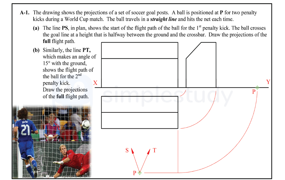 The-drawing-shows-the-projections-of-a-set-of-soccer-goal-posts-Leaving Cert DCG-Question A-1-2014.png