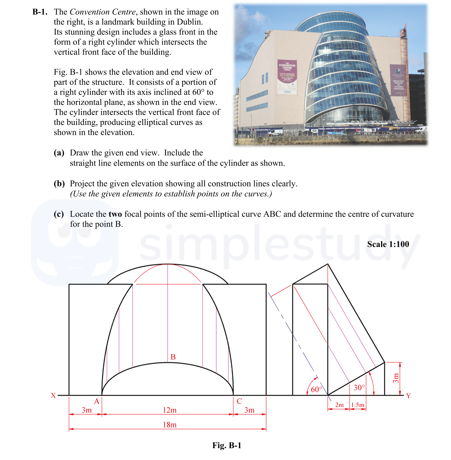 The-Convention-Centre,-shown-in-the-image-on-the-right,-is-a-landmark-building-in-Dublin-Leaving Cert DCG-Question B-1-2012.png