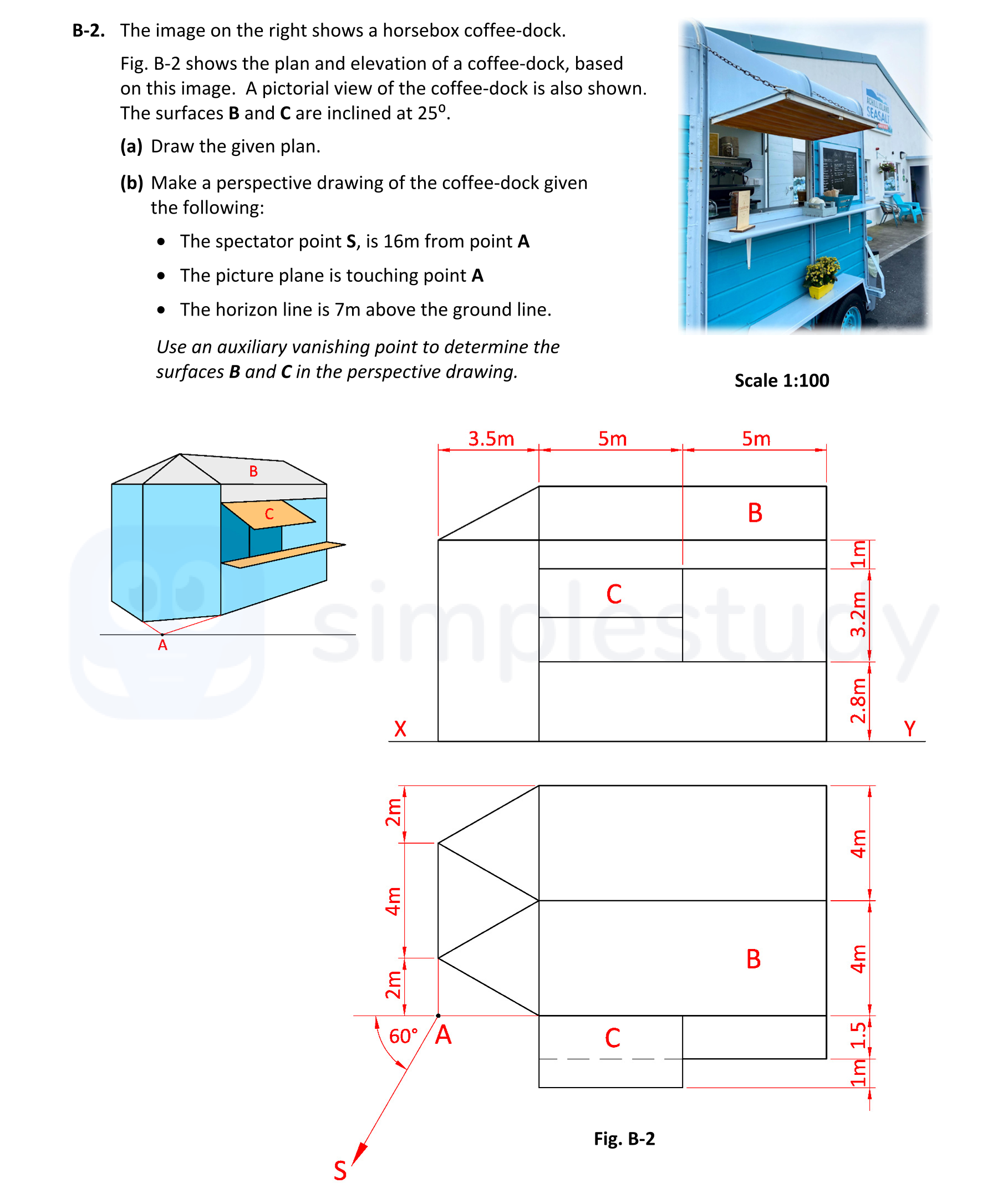 The-image-on-the-right-shows-a-horsebox-coffee-dock-Leaving Cert DCG-Question B-2-2022.png