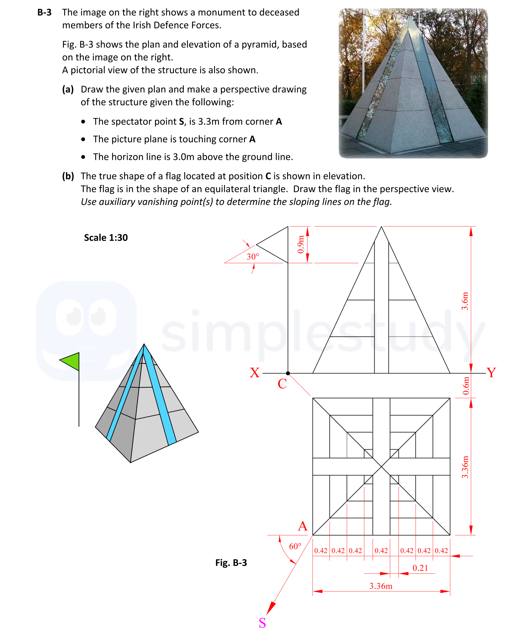 The-image-on-the-right-shows-a-monument-to-deceased-members-of-the-Irish-Defence-Forces-Leaving Cert DCG-Question B-3-2020.png