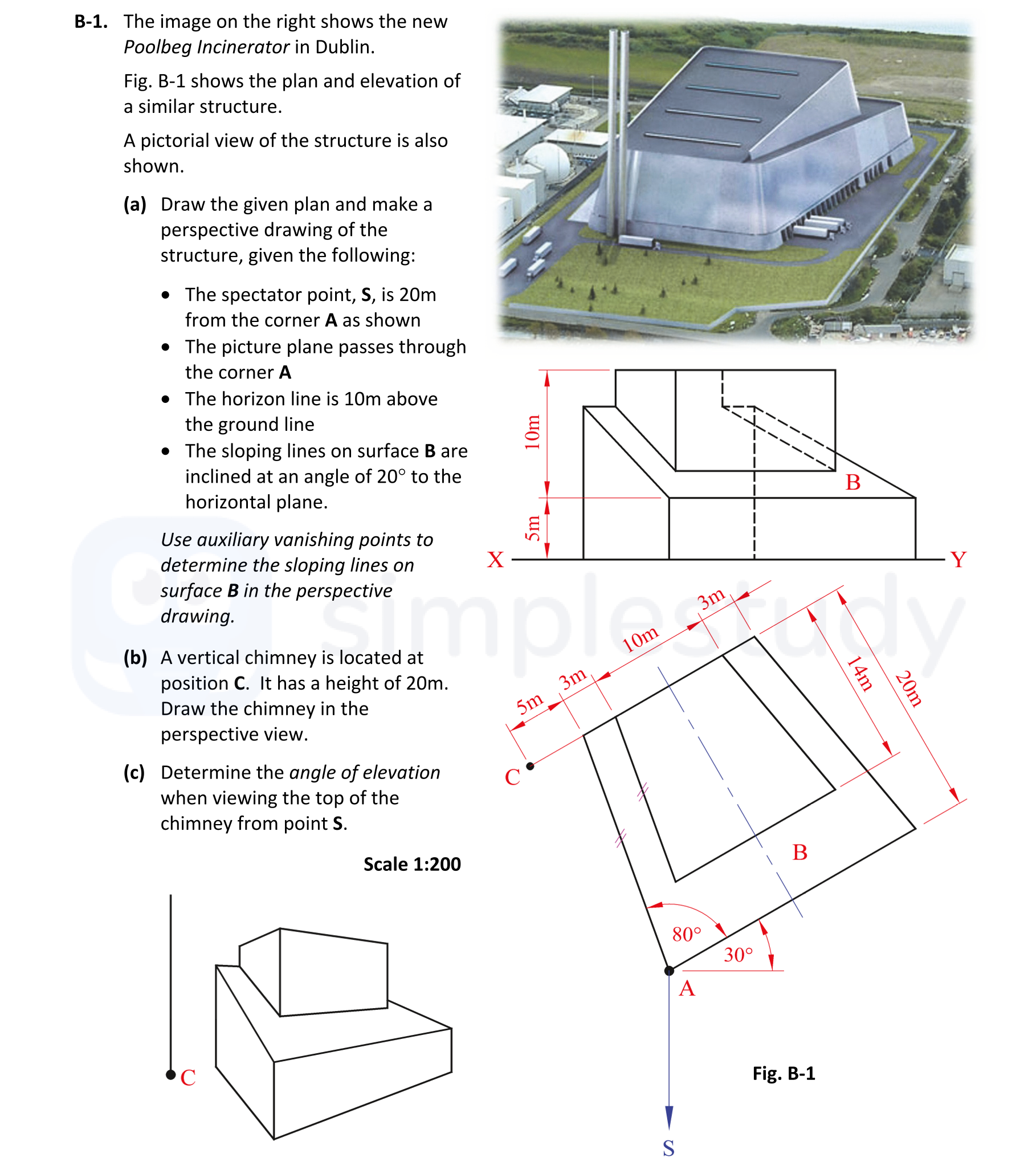 The-image-on-the-right-shows-the-new-Poolbeg-Incinerator-in-Dublin-Leaving Cert DCG-Question B-1-2018.png