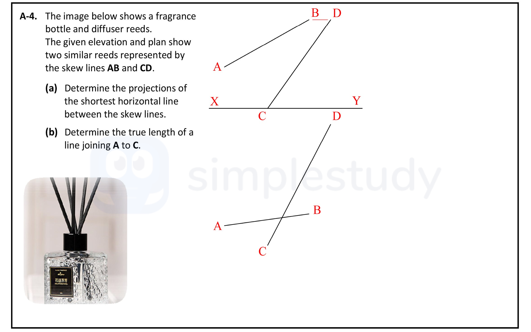 The-image-below-shows-a-fragrance-bottle-and-diffuser-reeds-Leaving Cert DCG-Question A-4-2020.png