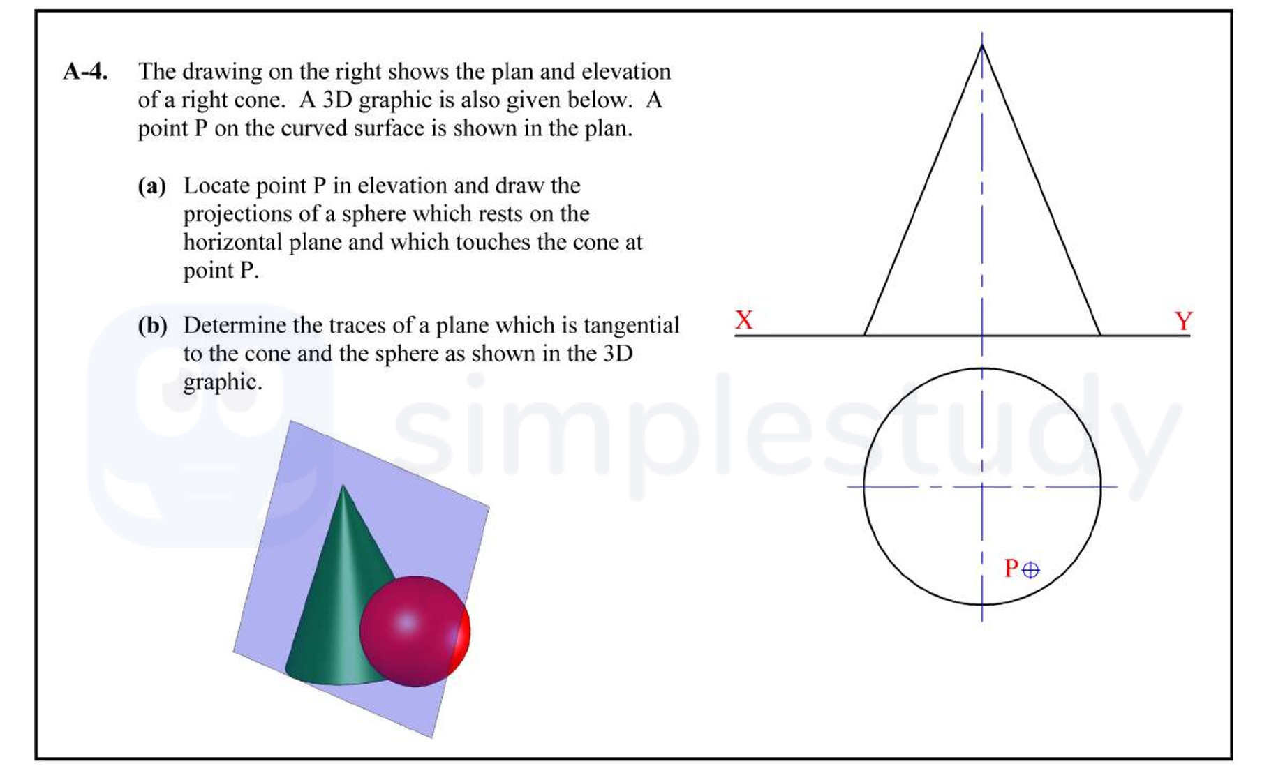 The-drawing-on-the-right-shows-the-plan-and-elevation-of-a-right-cone-Leaving Cert DCG-Question A-4-2009.png
