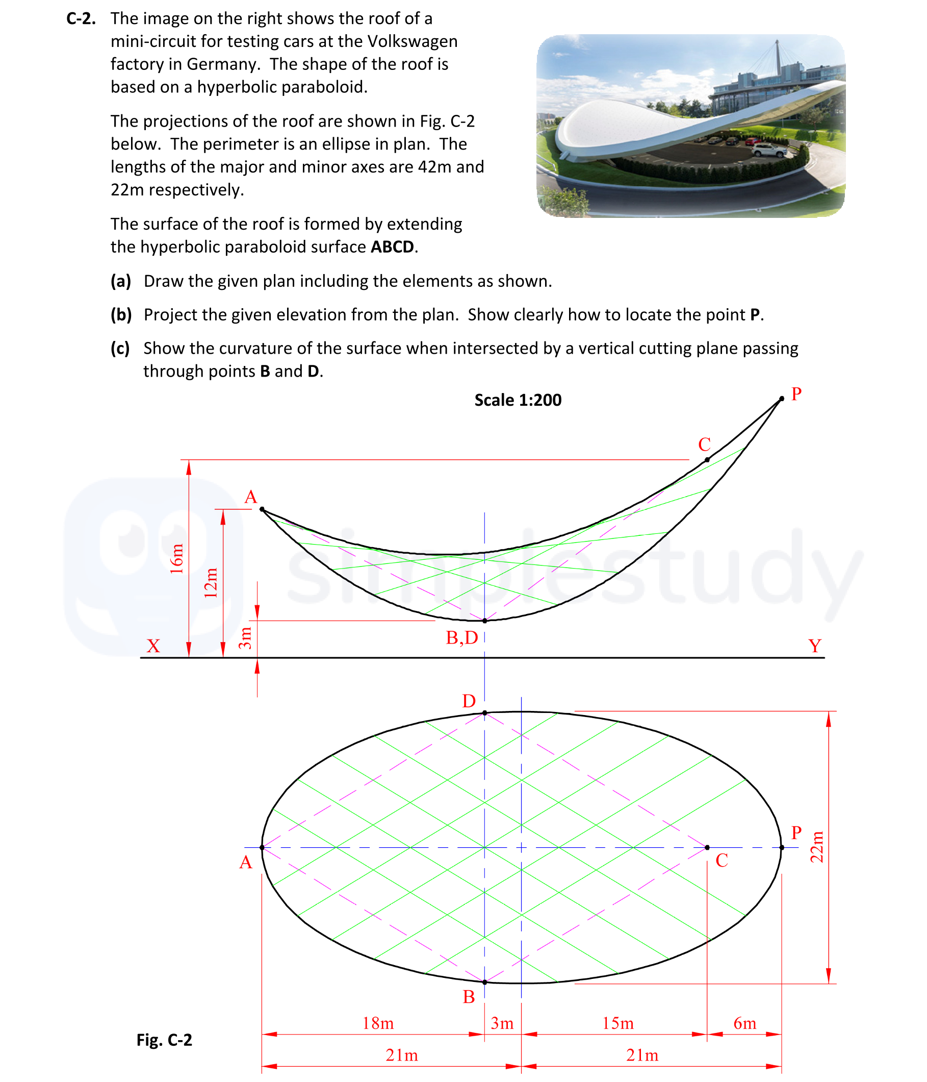 The-image-on-the-right-shows-the-roof-of-a-mini-circuit-for-testing-cars-at-the-Volkswagen-factory-in-Germany-Leaving Cert DCG-Question C-2-2021.png