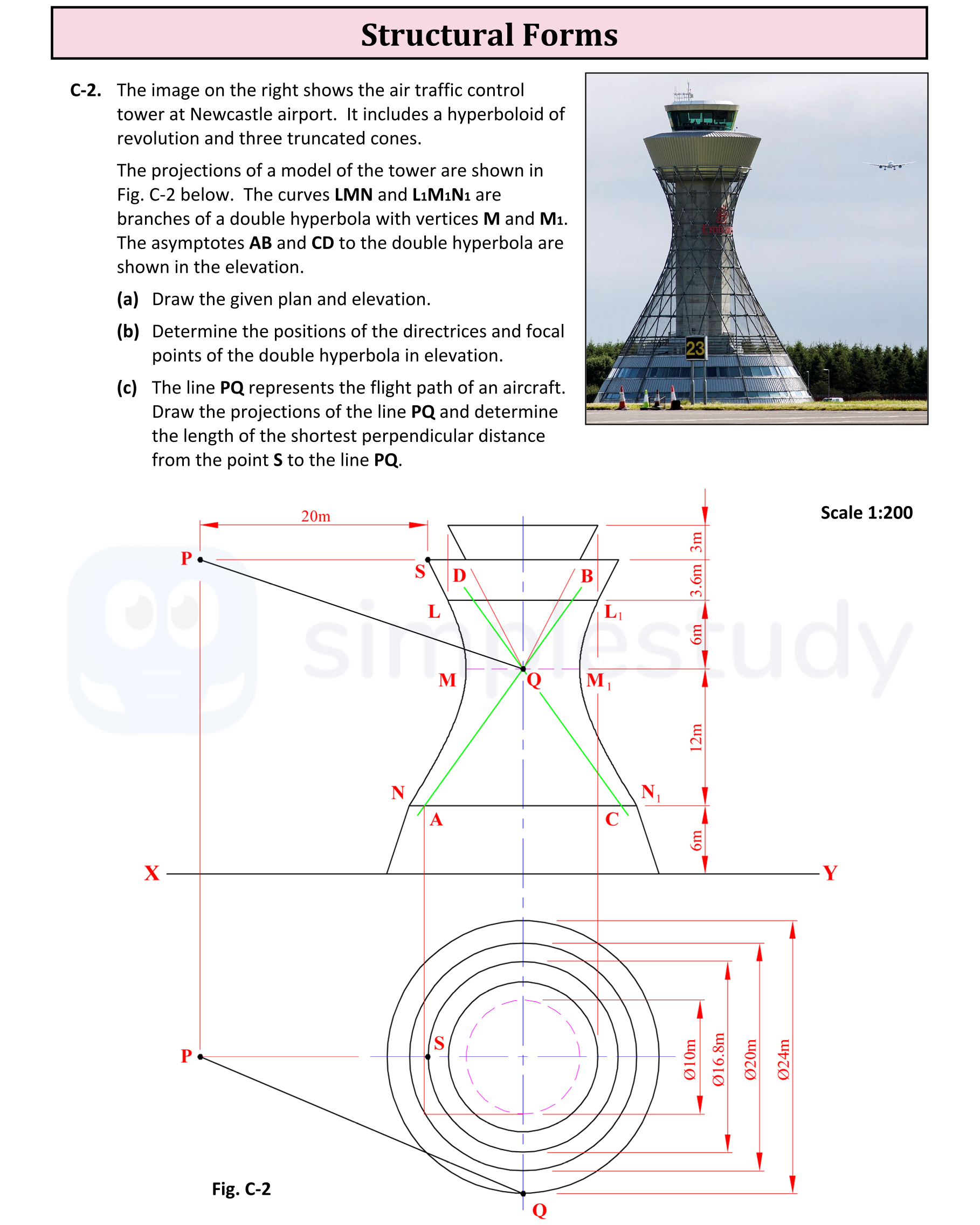The-image-on-the-right-shows-the-air-traffic-control-tower-at-Newcastle-airport-Leaving Cert DCG-Question C-2-2020.png