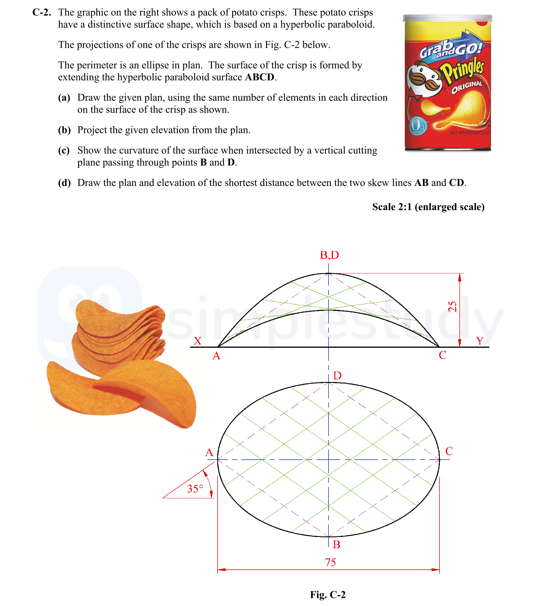The-graphic-on-the-right-shows-a-pack-of-potato-crisps-Leaving Cert DCG-Question C-2-2015.png