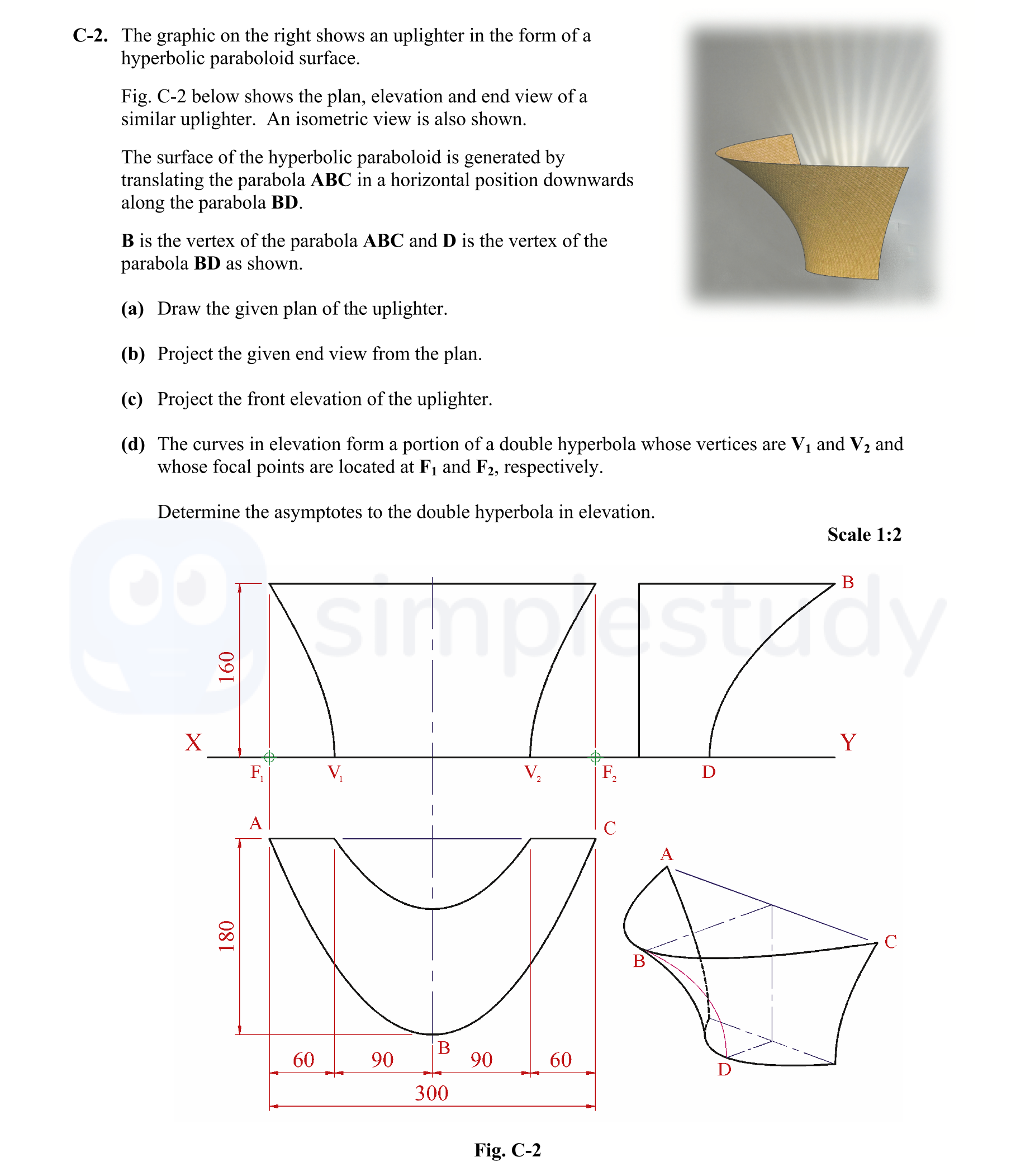 The-graphic-on-the-right-shows-an-uplighter-in-the-form-of-a-hyperbolic-paraboloid-surface-Leaving Cert DCG-Question C-2-2013.png