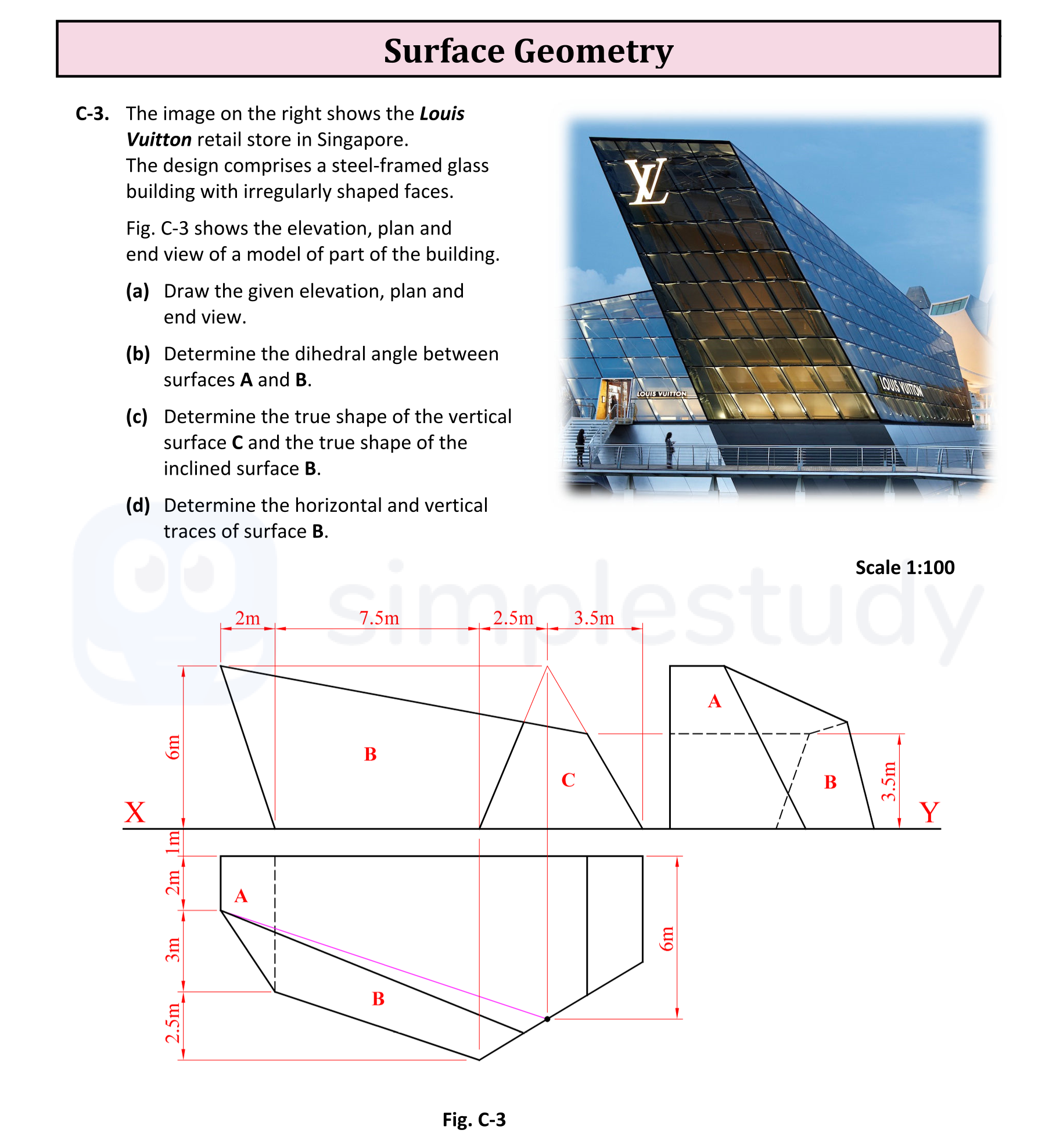 The-image-on-the-right-shows-the-Louis-Vuitton-retail-store-in-Singapore-Leaving Cert DCG-Question C-3-2019.png