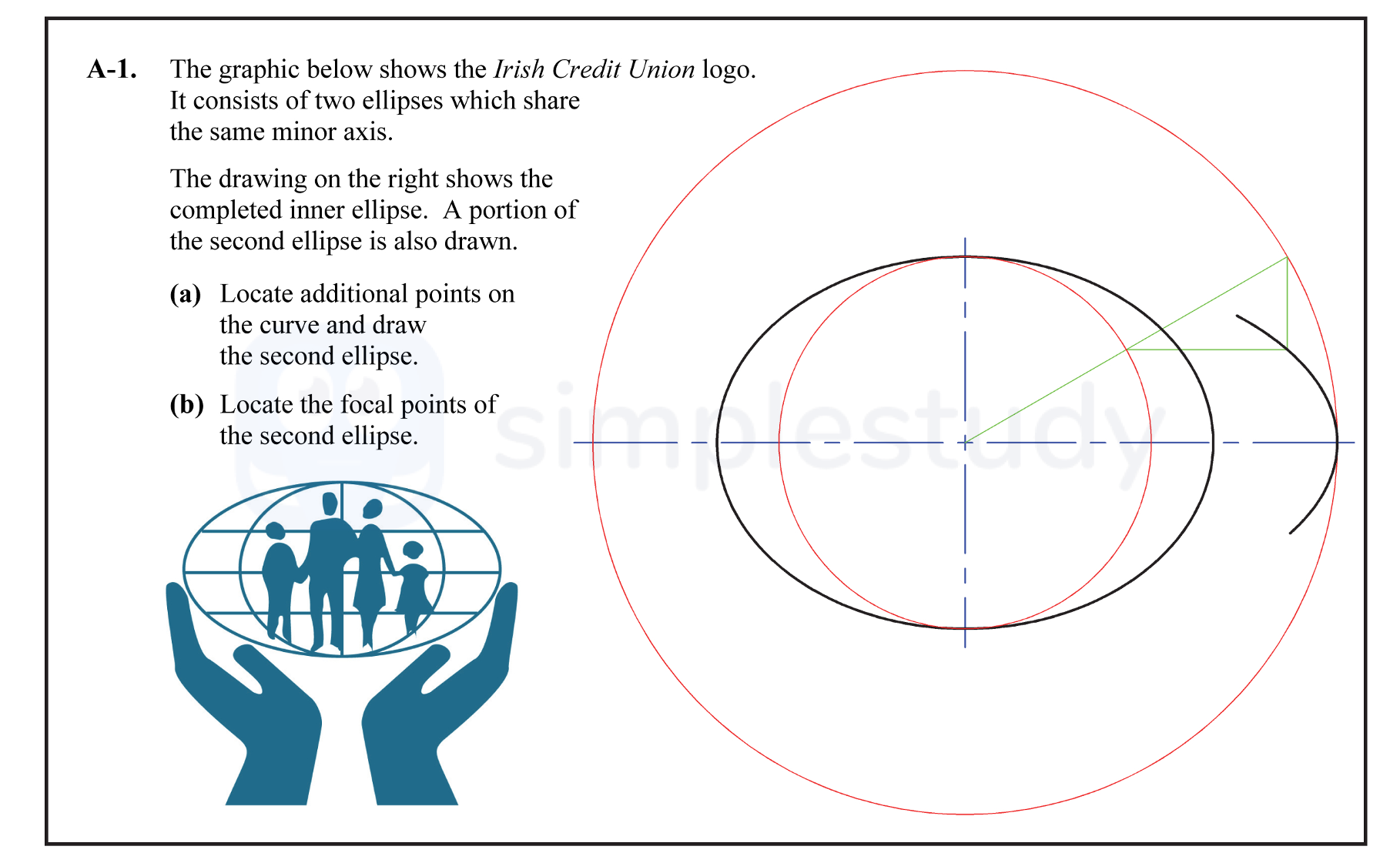 The-graphic-below-shows-the-Irish-Credit-Union-logo-Leaving Cert DCG-Question A-1-2016.png