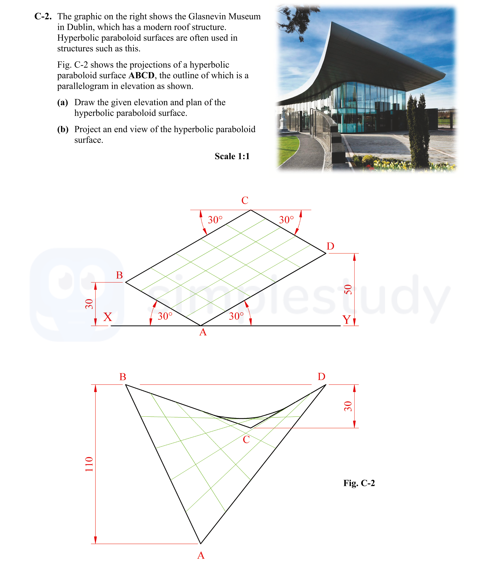 The-graphic-on-the-right-shows-the-Glasnevin-Museum-in-Dublin,-which-has-a-modern-roof-structure-Leaving Cert DCG-Question C-2-2015.png