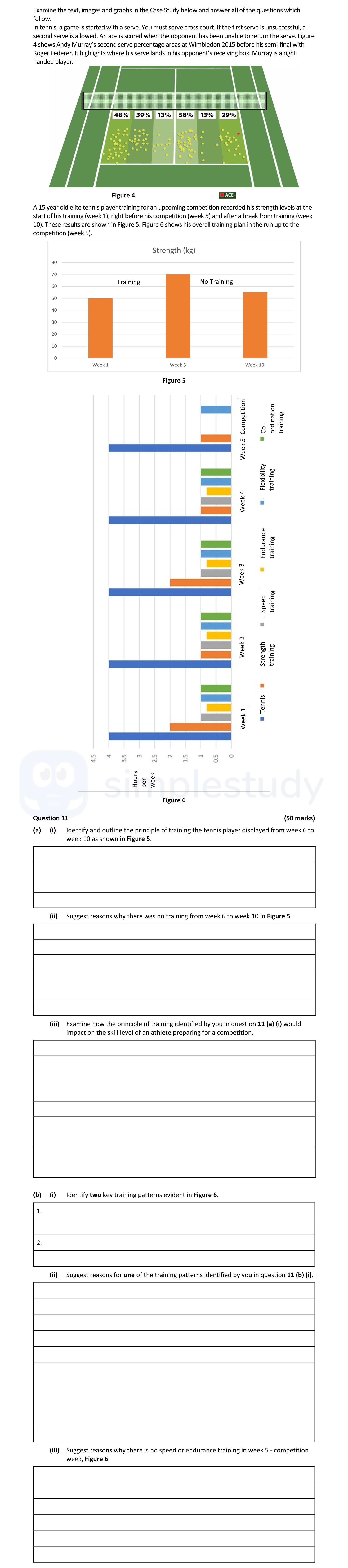 Identify-and-outline-the-principle-of-training-the-tennis-player-displayed-from-week-6-to-week-10-as-shown-in-Figure-5-Leaving Cert Physical Education-Question 11-2020.png