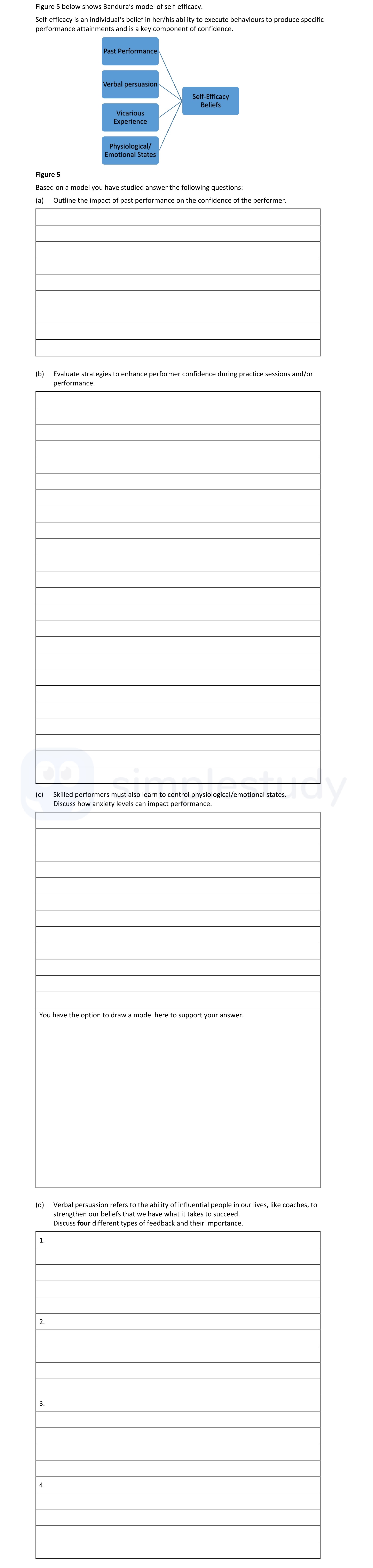 Figure-5-below-shows-Bandura's-model-of-self-efficacy-Leaving Cert Physical Education-Question Question 5-2010.png